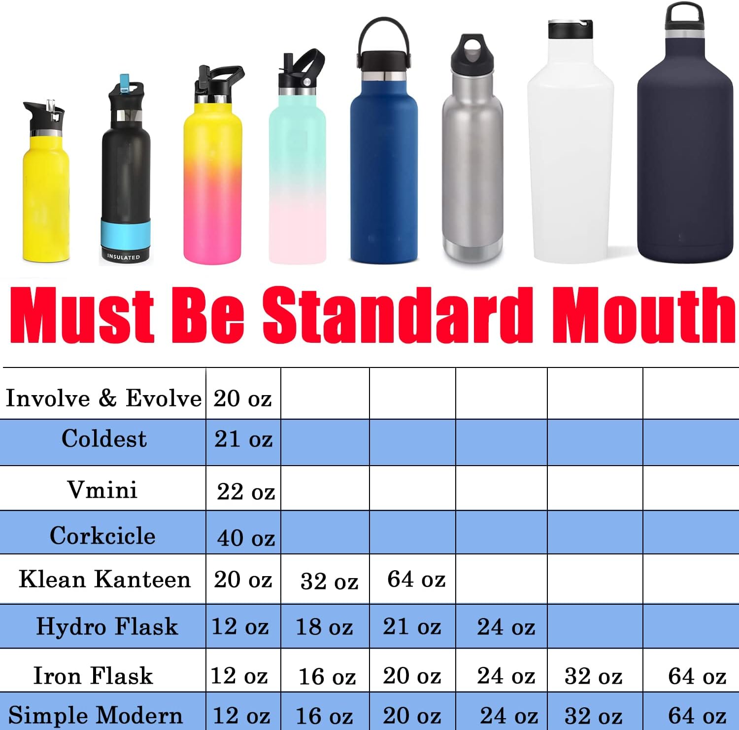 Mango Paracord para botellas de agua Hydro Flask 2.0 de boca ancha y estándar, soporte de correa con anillo de goma de seguridad y mosquetón, fácil