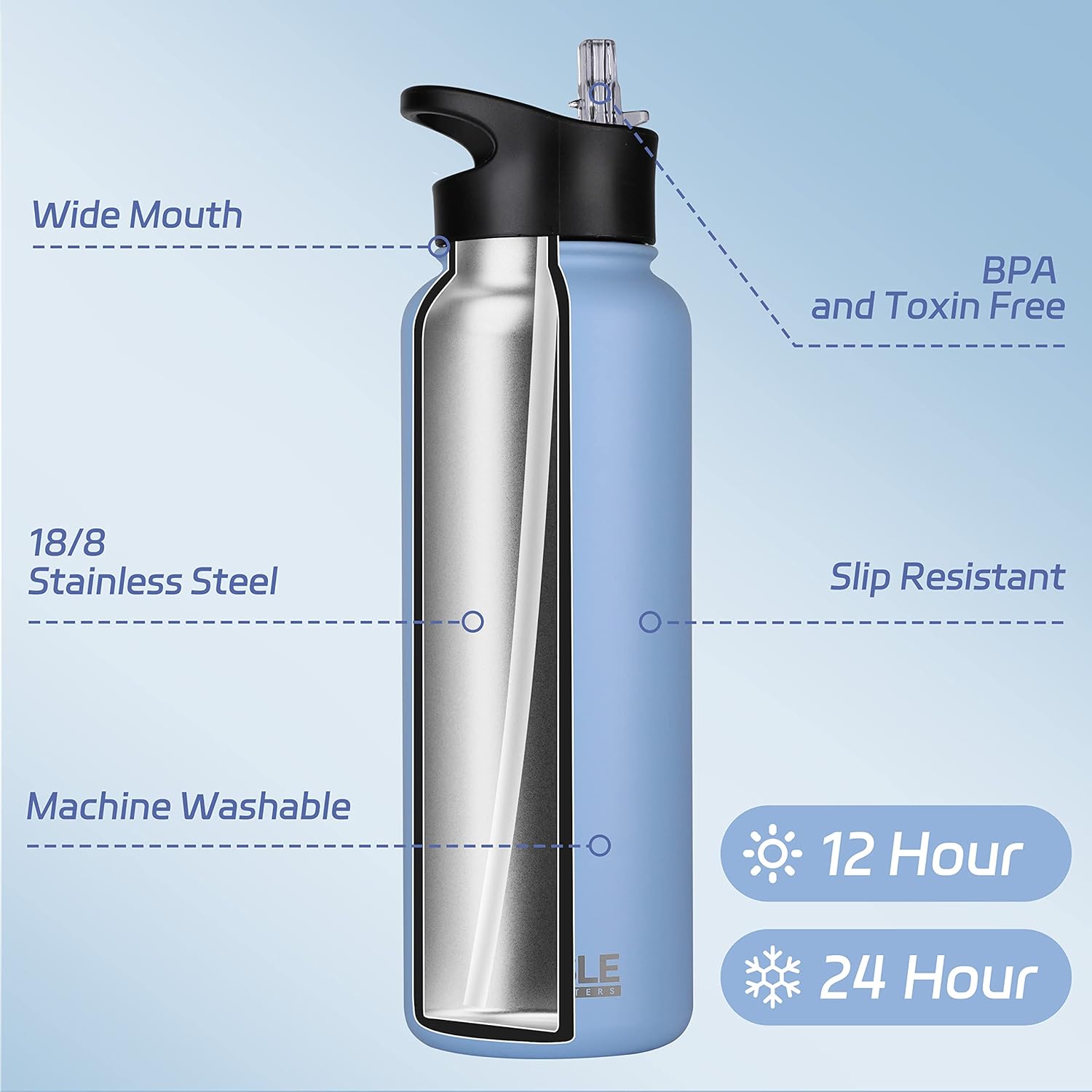 HASLE OUTFITTERS Botella de agua de acero inoxidable de 40 onzas, aislada al vacío, de doble pared, a prueba de fugas, con 2 tapas (tapa con popote