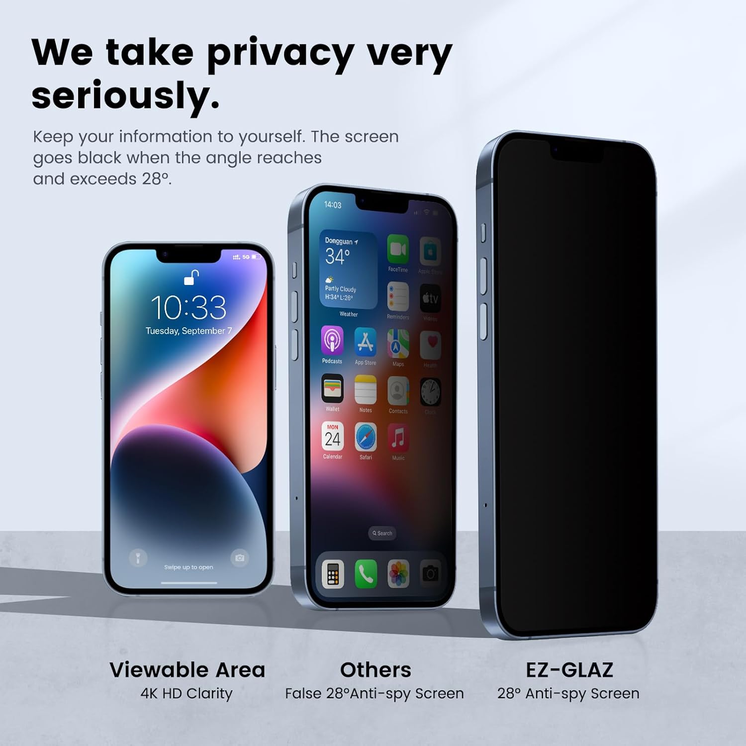 Paquete de 4 protectores de pantalla de privacidad para iPhone 14 6.1 pulgadas con 2 protectores de lente de cámara, protección contra caídas