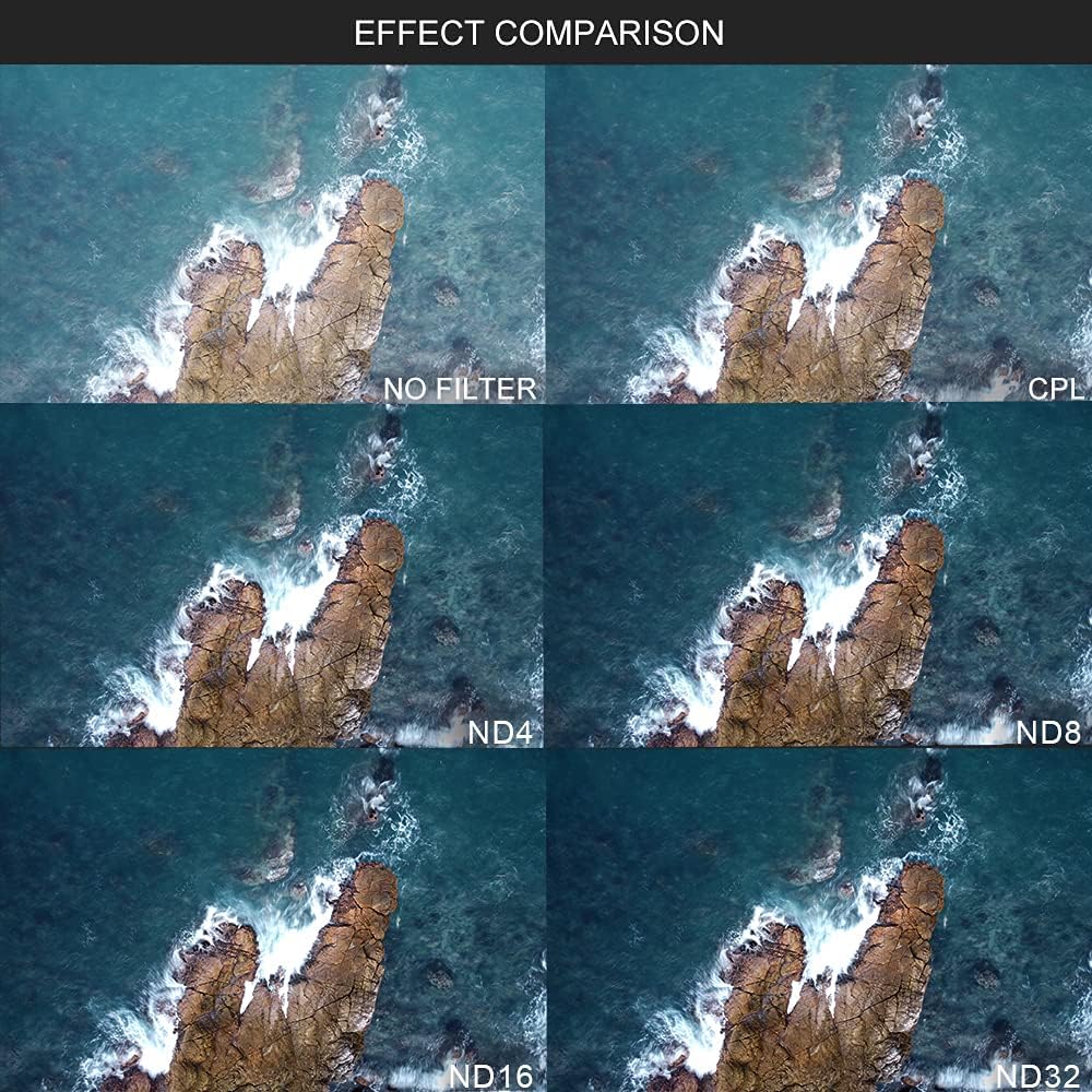 Globact Juego de filtros de lente ND compatibles con DJI Mavic MiniMavic Mini 2Mini SE, accesorios de 6 piezas de filtro combinado con múltiples