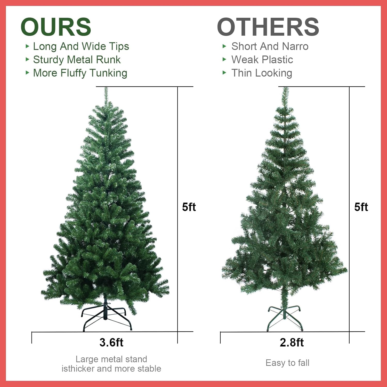 Árbol de Navidad artificial de Maylaviu de 5 pies, con apertura automática, pino de Navidad con soporte plegable de metal para el hogar, oficina,