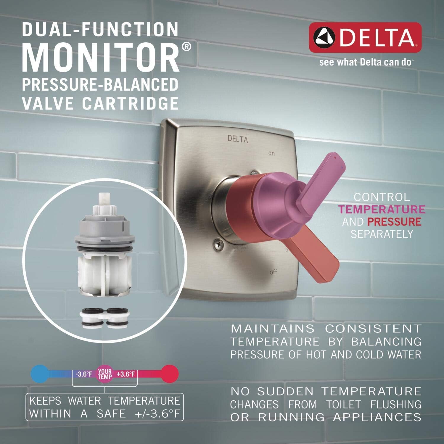 Delta Faucet Tetra Serie 17 Lumicoat T17089-PR – Kit de moldura de válvula de ducha cromada de doble función, mango de ducha, kit de molduras de