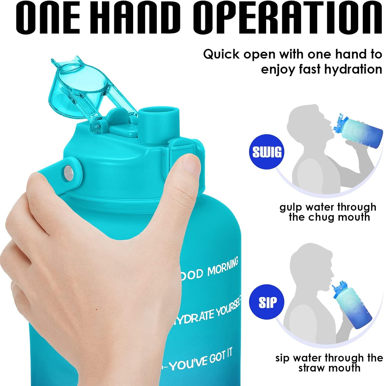Botella de agua de un galón con popote, 128 onzas (3.8 L), libre de BPA – Innovadora botella deportiva con tapa 2 en 1 con recordatorios