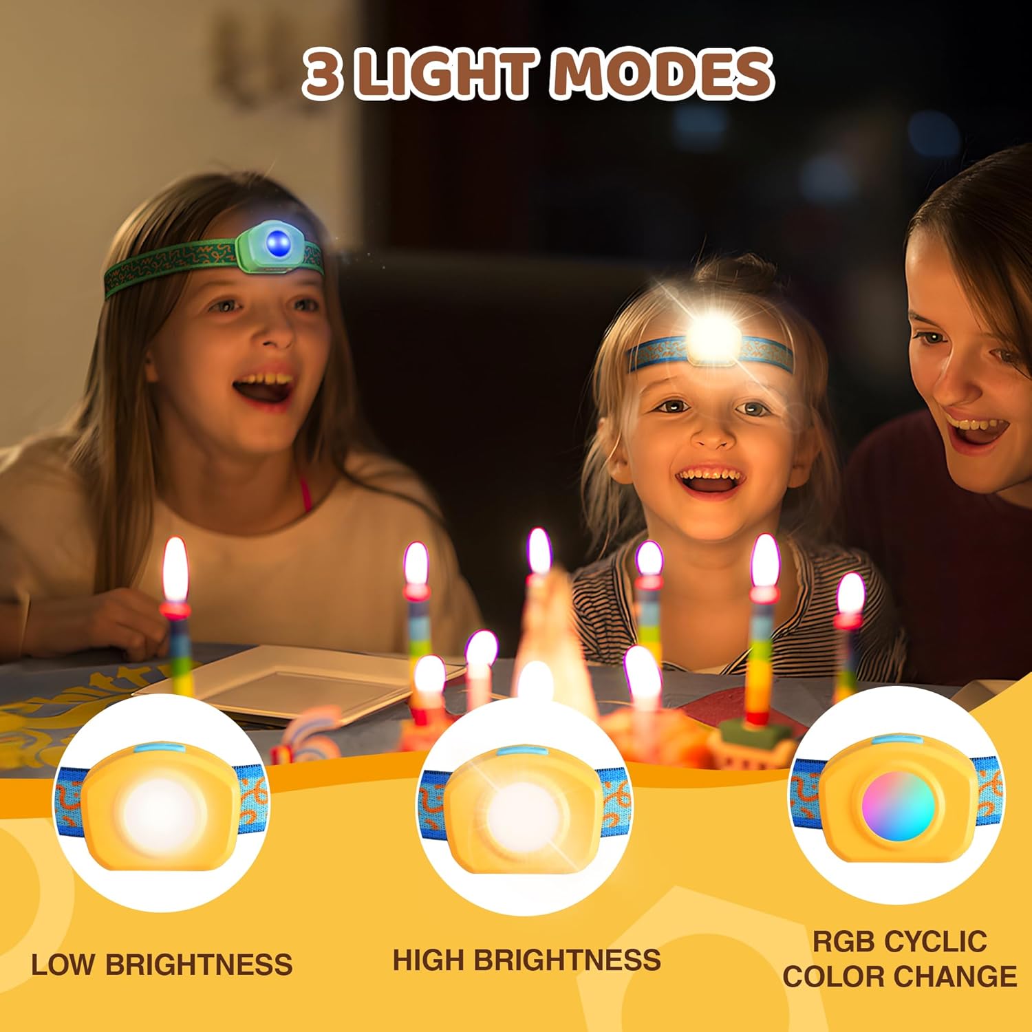 EverBrite Linterna frontal LED recargable para niños con modo RGB y diadema ajustable, 3 modos de faros multicolor para niños, lámpara de cabeza