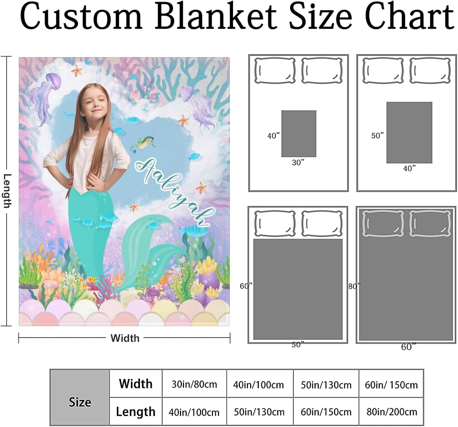 Manta personalizada de sirena para niñas pequeñas, manta personalizada para niños con foto y nombre, manta personalizada de sirena para niños recién