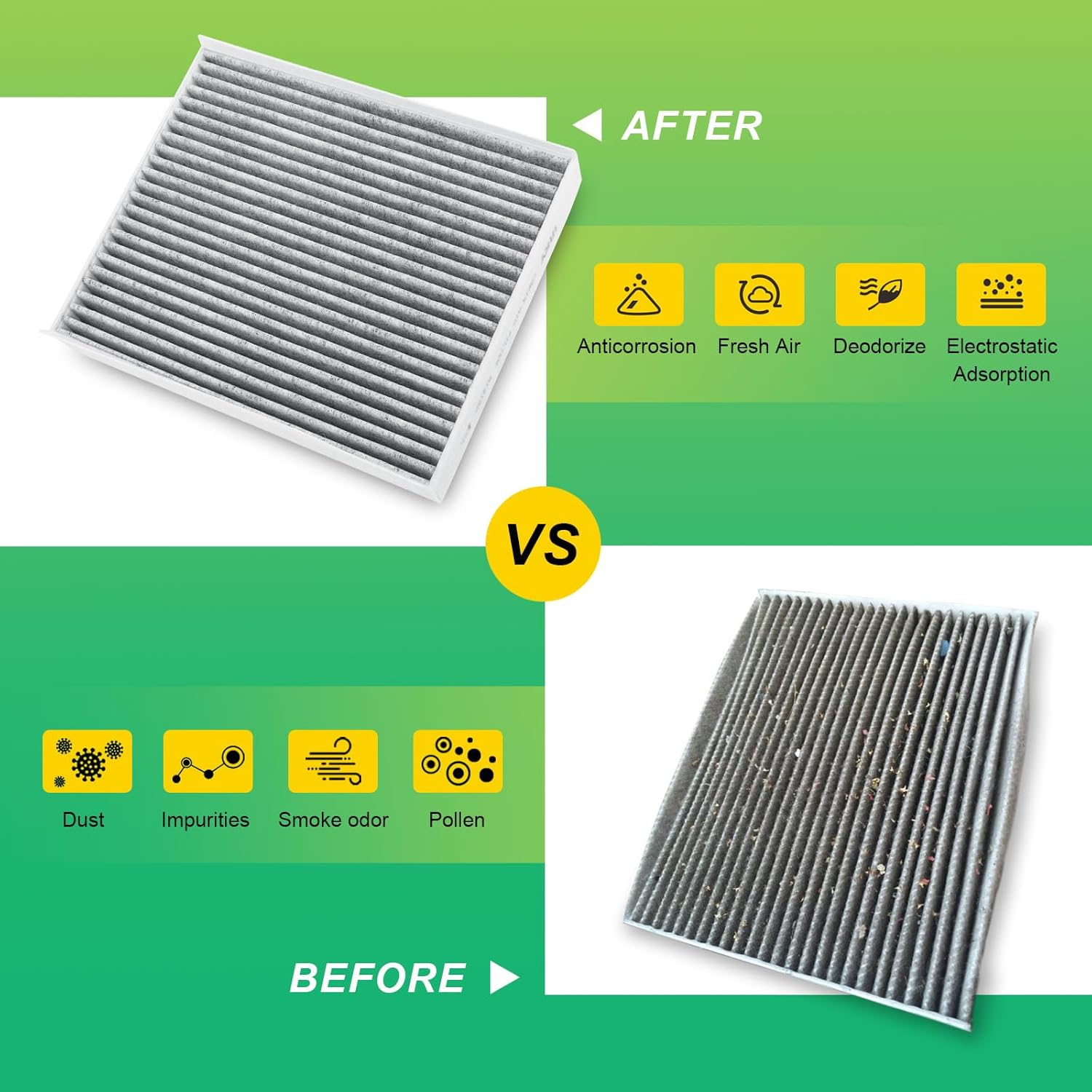 Filtro de aire de cabina de repuesto FL3Z19N619A con carbón activado compatible con Ford F-150 F-250 F-350 F-450 F-550 SUPER DUTY 2015-2022