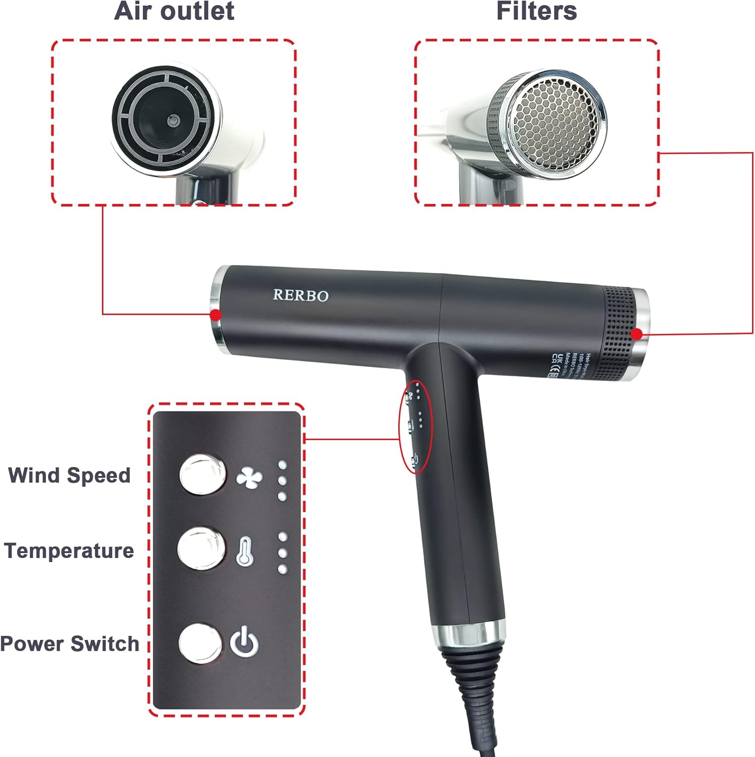 RERBO – Secador de pelo con difusor, secador iónico de 110,000 rpm, secador de pelo portátil profesional para el hogar, viajes y salón de belleza