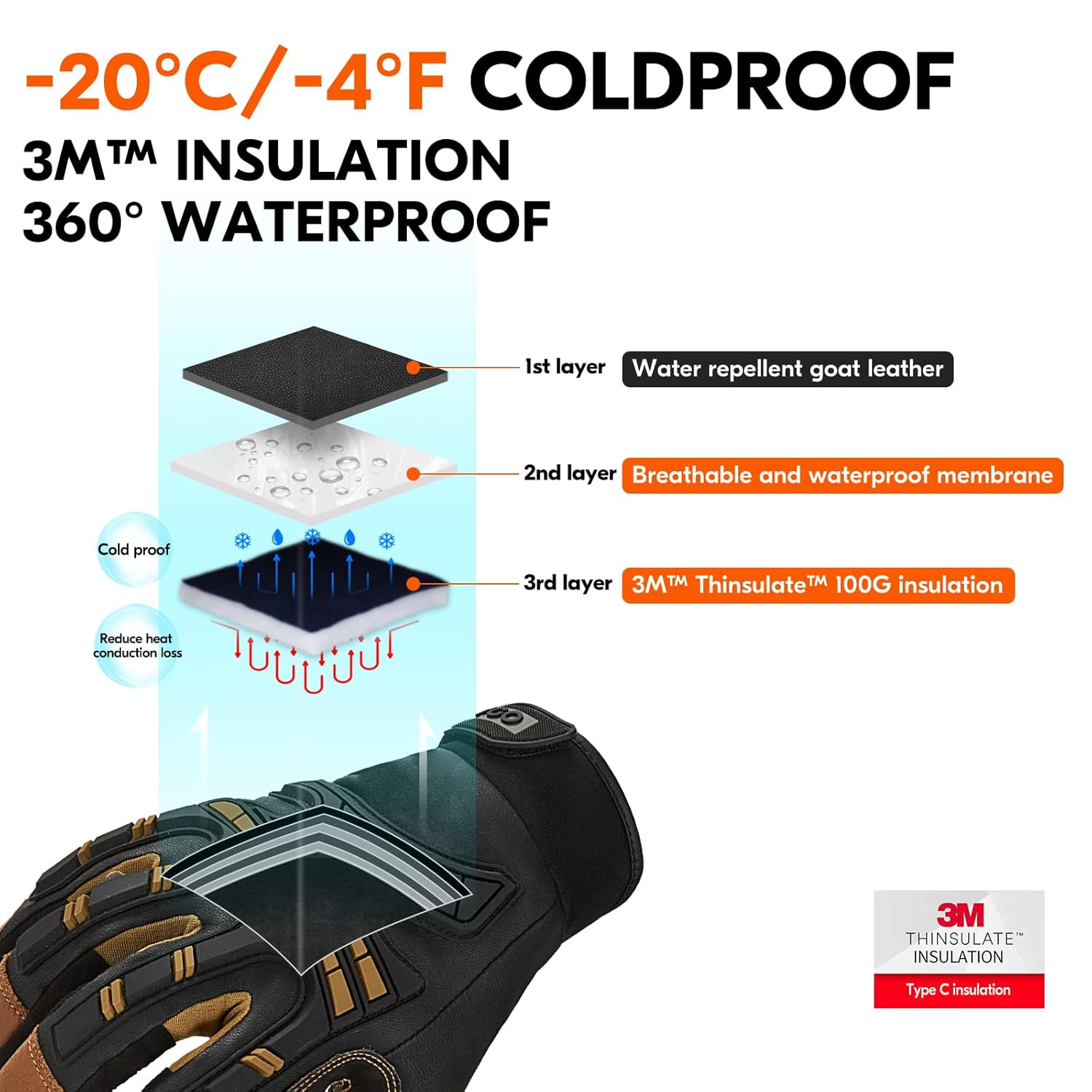 Vgo GA8954FW) – Guantes mecánicos resistentes al agua para invierno, 1 par 2 pares, 4  o superior, resistente al agua, alta destreza, guante de