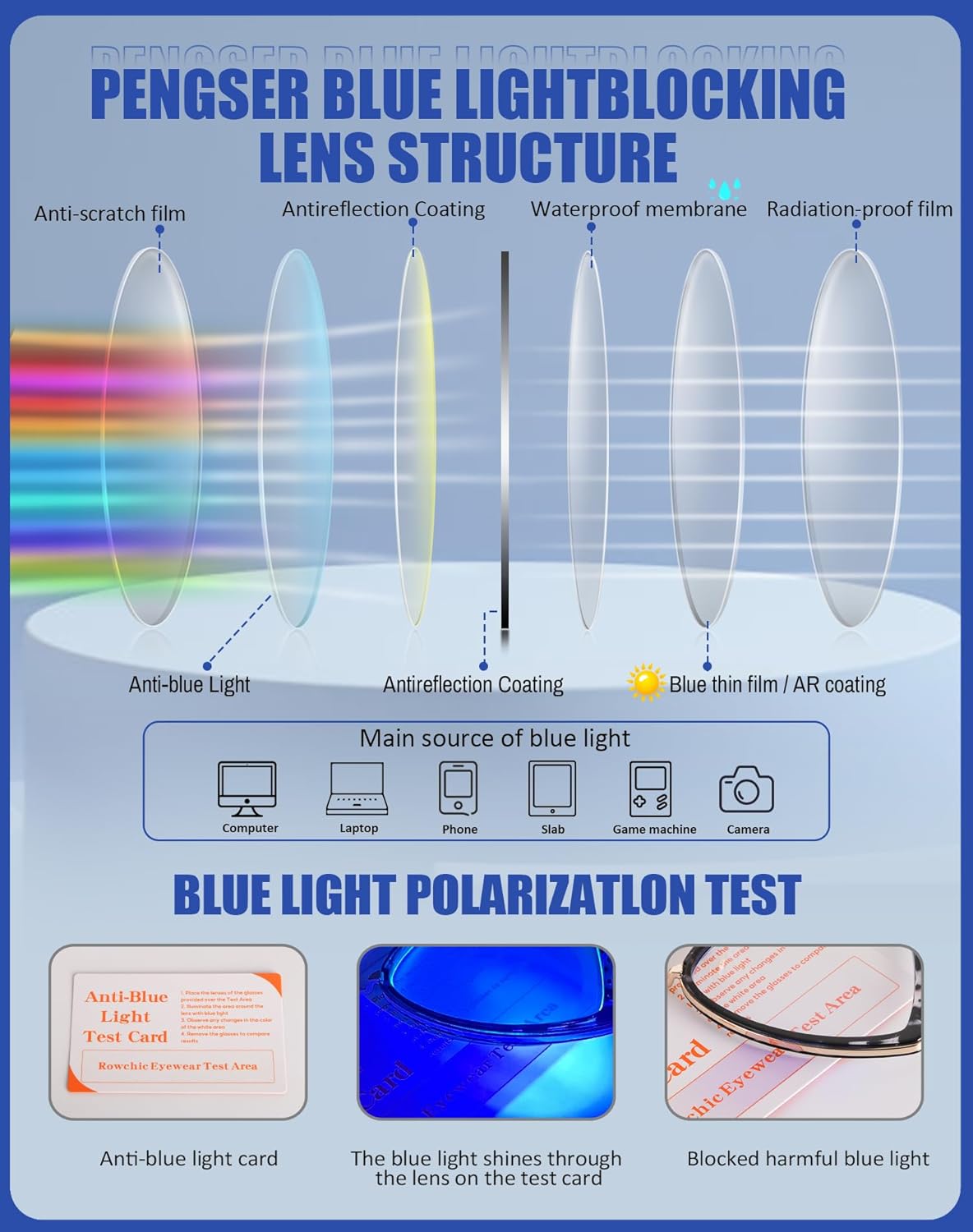 Lentes de luz azul, elegantes lentes de bloqueo de luz azul para lectura en computadora, juegos, televisión, teléfonos