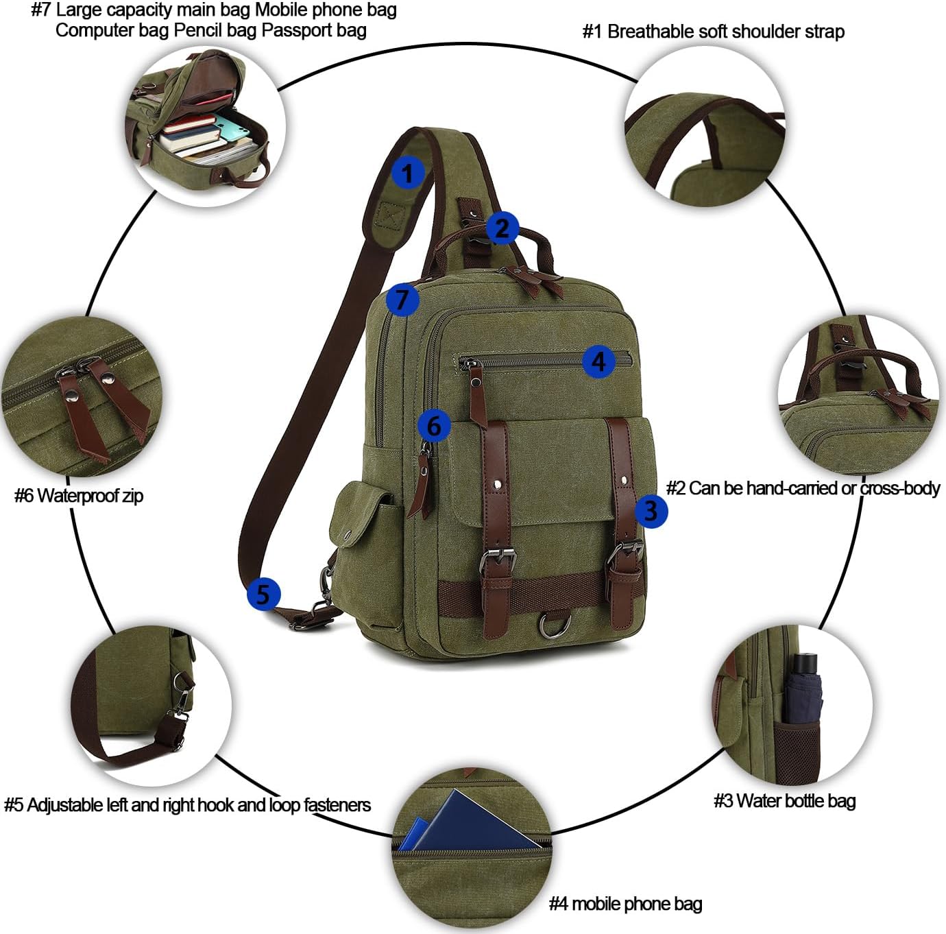 Bolsa de mensajero vintage, mochila de lona para viajes, bolsa de hombro para hombre, bolsa de doble uso para transporte de mano y transporte cruzado
