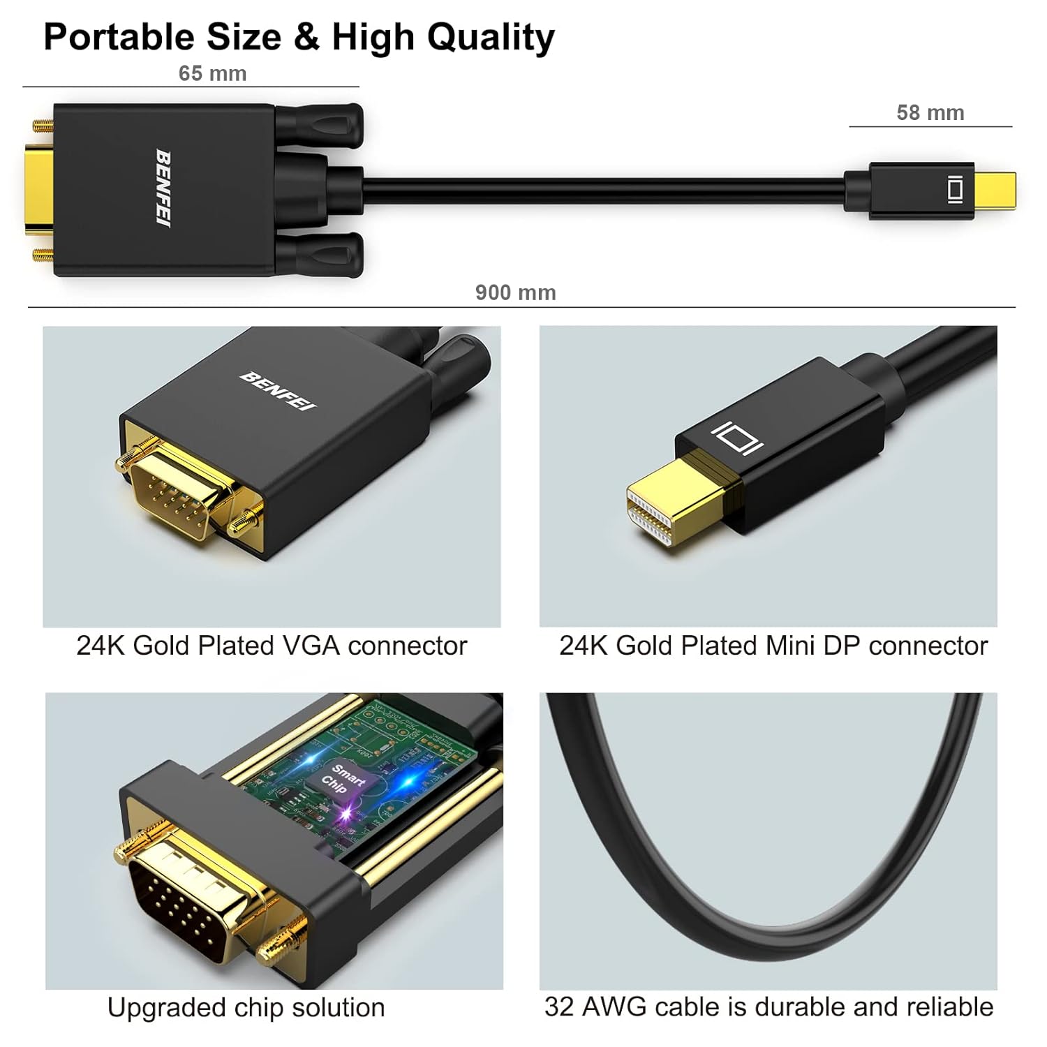 BENFEI Cable Mini DisplayPort a VGA de 3 pies, cable Mini DisplayPort a VGA (compatible con Thunderbolt 2) con MacBook AirPro, Surface ProDock,