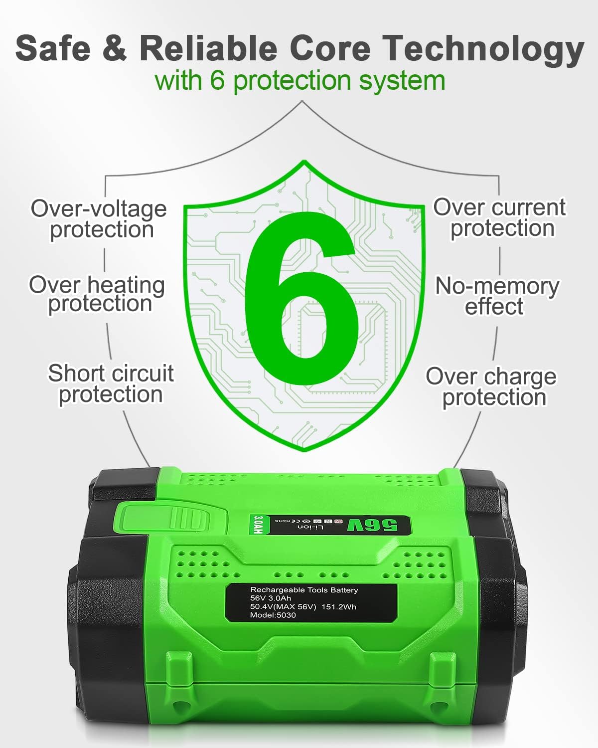 Reemplazo de batería de 3 .0 Ah para batería EGO de 56 V (verde) (1 paquete)