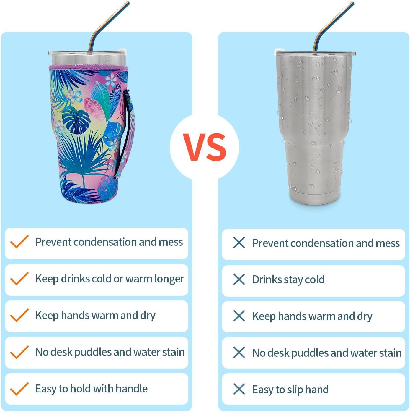 1 paquete de fundas reutilizables para tazas de café helado, fundas aislantes de neopreno Ideal para vaso de 30-32 onzas, Trenta Starbucks (sólo