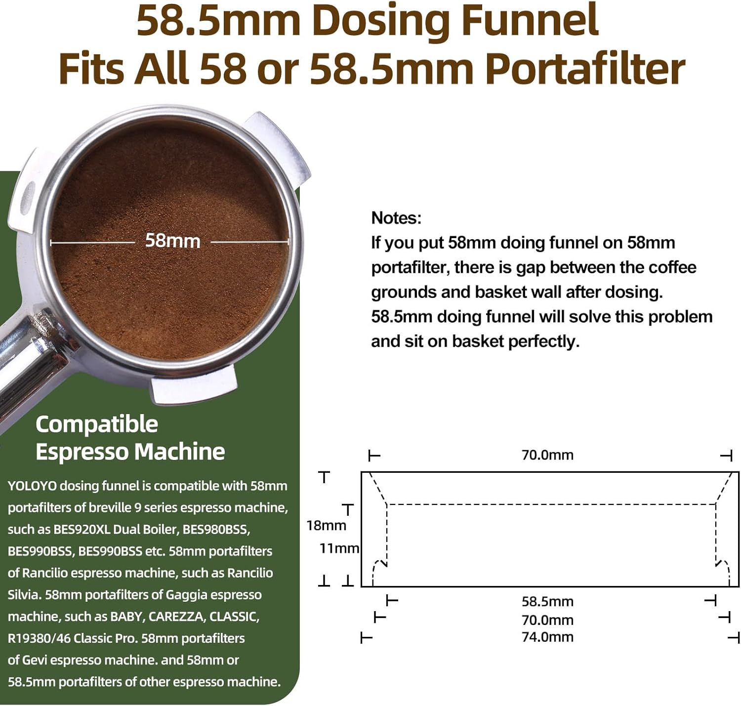 YOLOYO – Embudo dosificador de 2.303 in, embudo dosificador de espresso fabricado con precisión, embudo portafiltro de acero inoxidable 100% para