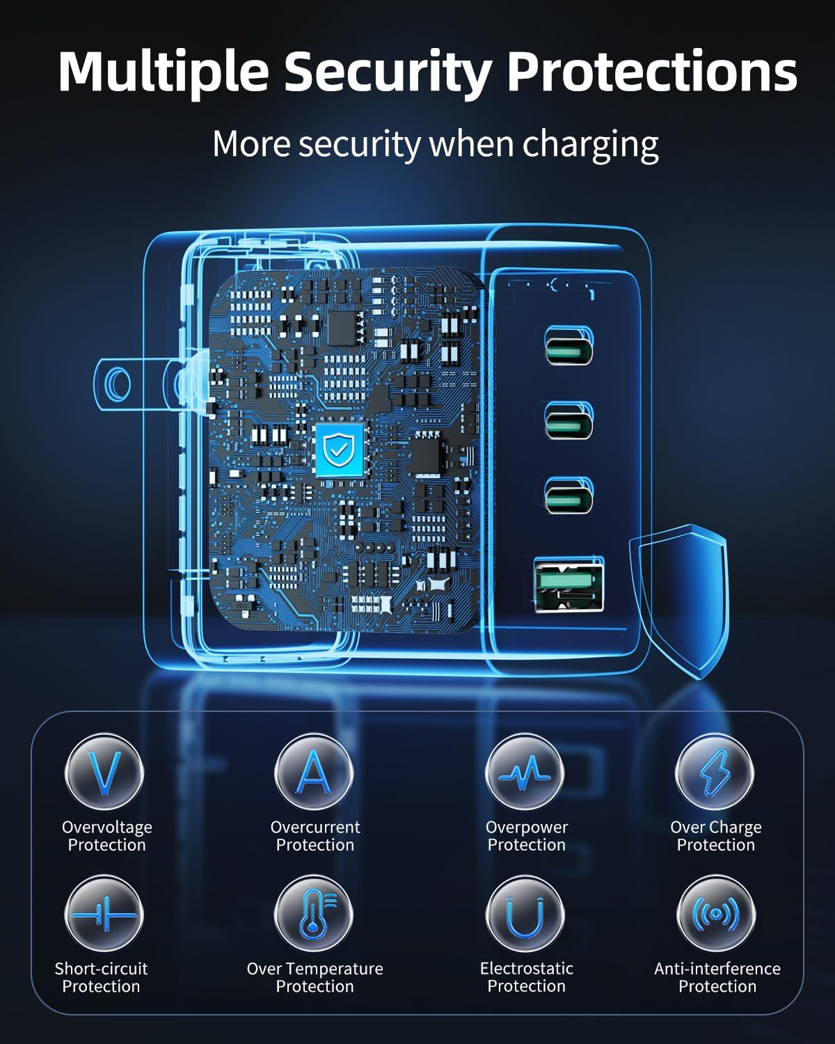 Rocoren Cargador USB C, doble 67 W GaN V Tech 4 puertos PD3.0 QC4.0 PPS cargador de pared USB C plegable de 65 W, bloque de cargador rápido
