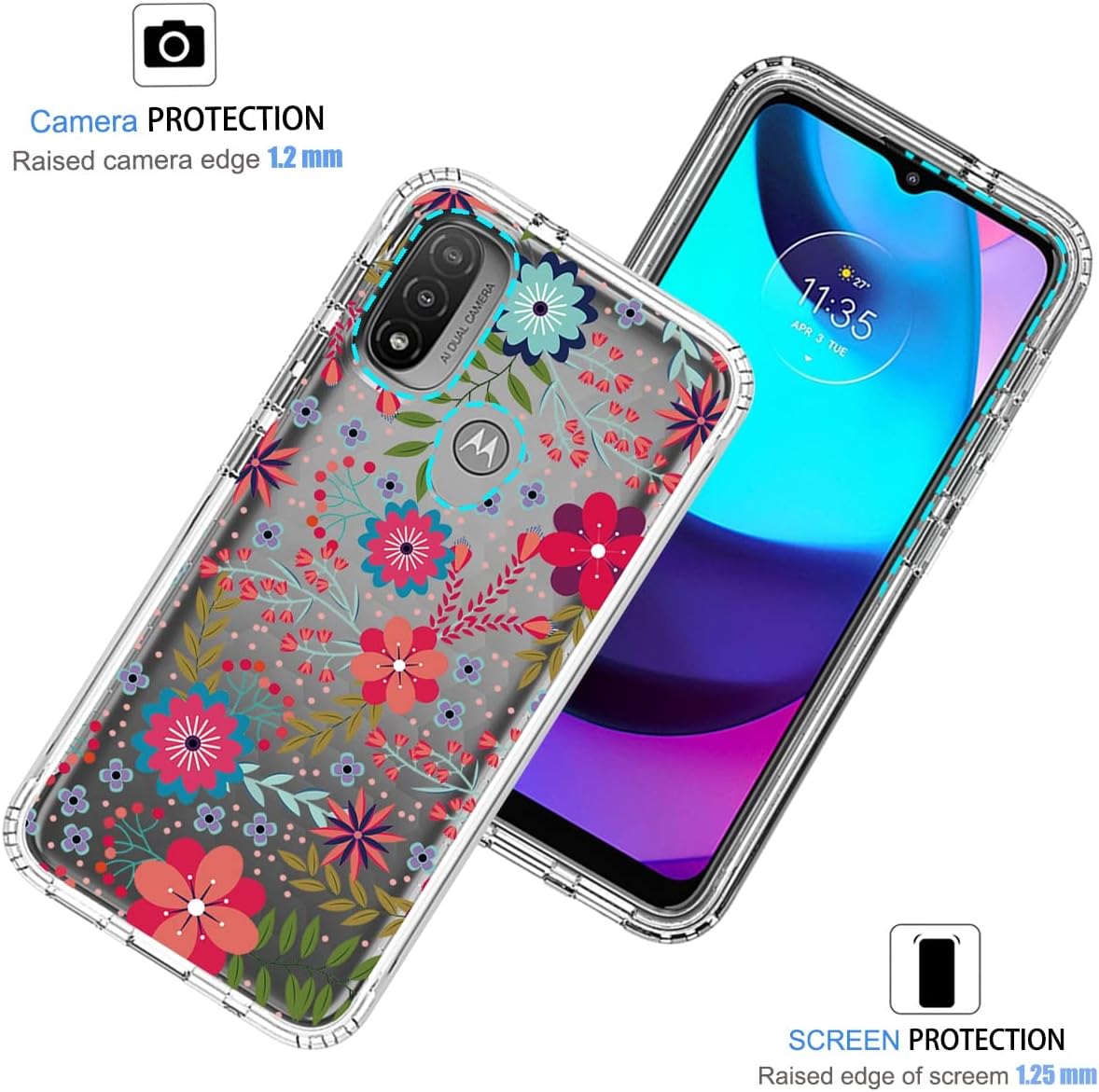 Vokuha Funda para Moto E20Moto E30Moto E40, XT2155 con protector de pantalla de vidrio templado, funda protectora de TPU transparente floral a