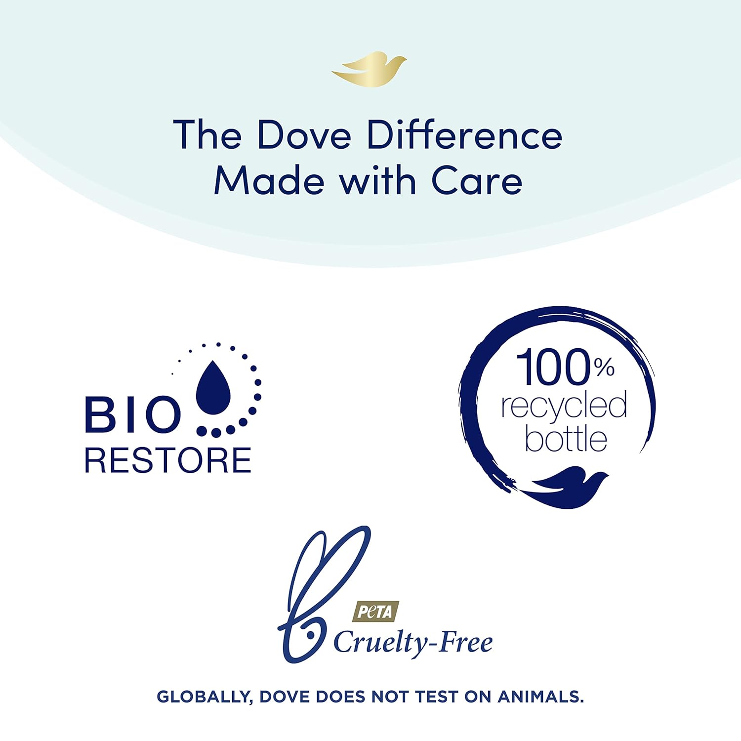 Dove Ultra Care Champú Humedad Diaria para Cabello Seco Champú con Complejo Bio-Restore 20.4 oz (Paquete de 2)