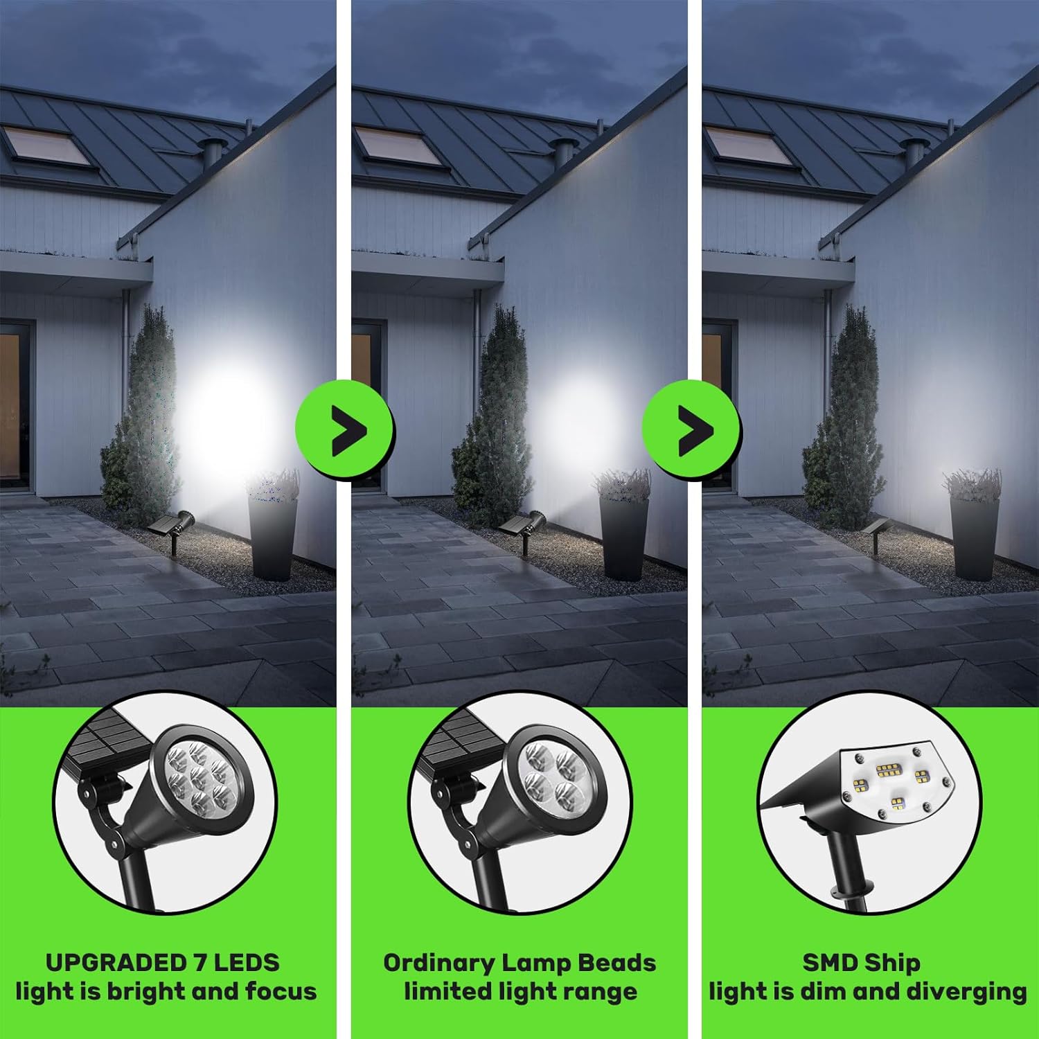 Foco solar, 7 luces solares LED mejoradas para exteriores, impermeable, IP65, luces solares para exteriores de encendidoapagado automático para