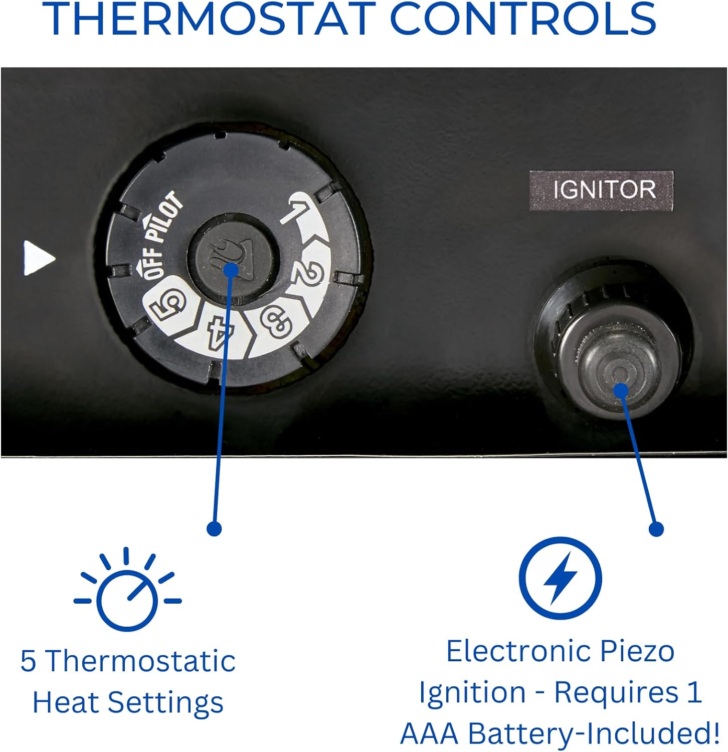 Duluth Forge Inserto de chimenea sin ventilación de combustible dual – 32,000 BTU, modelo de control T-Stat FDF400T-ZC