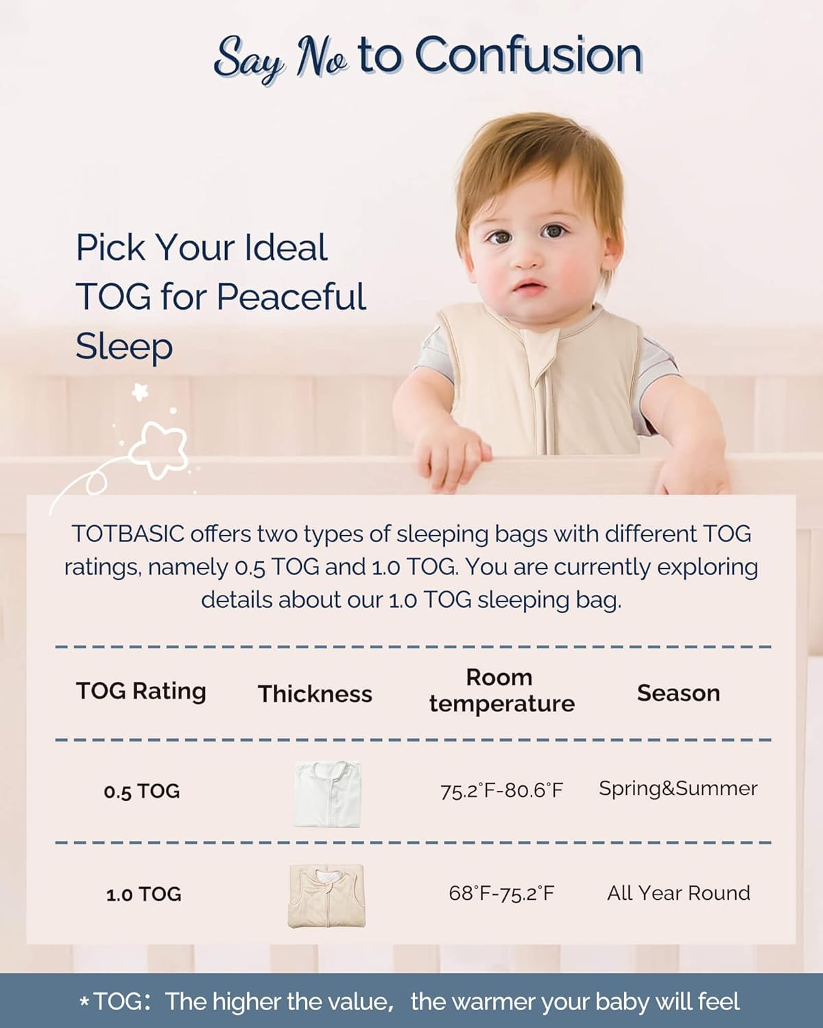Saco de dormir de 0-6-12-18-24 meses, saco de dormir transpirable de alta calidad con cremallera de 2 vías para bebé niña niño