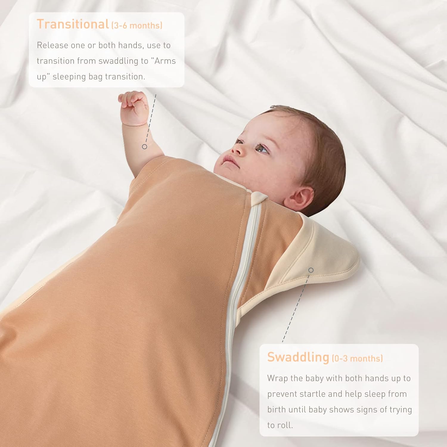 Manta de 3 vías para envolver con brazos hacia arriba, fácil de cambiar pañales para bebés, niños y niñas, recién nacidos, transición a calma sin