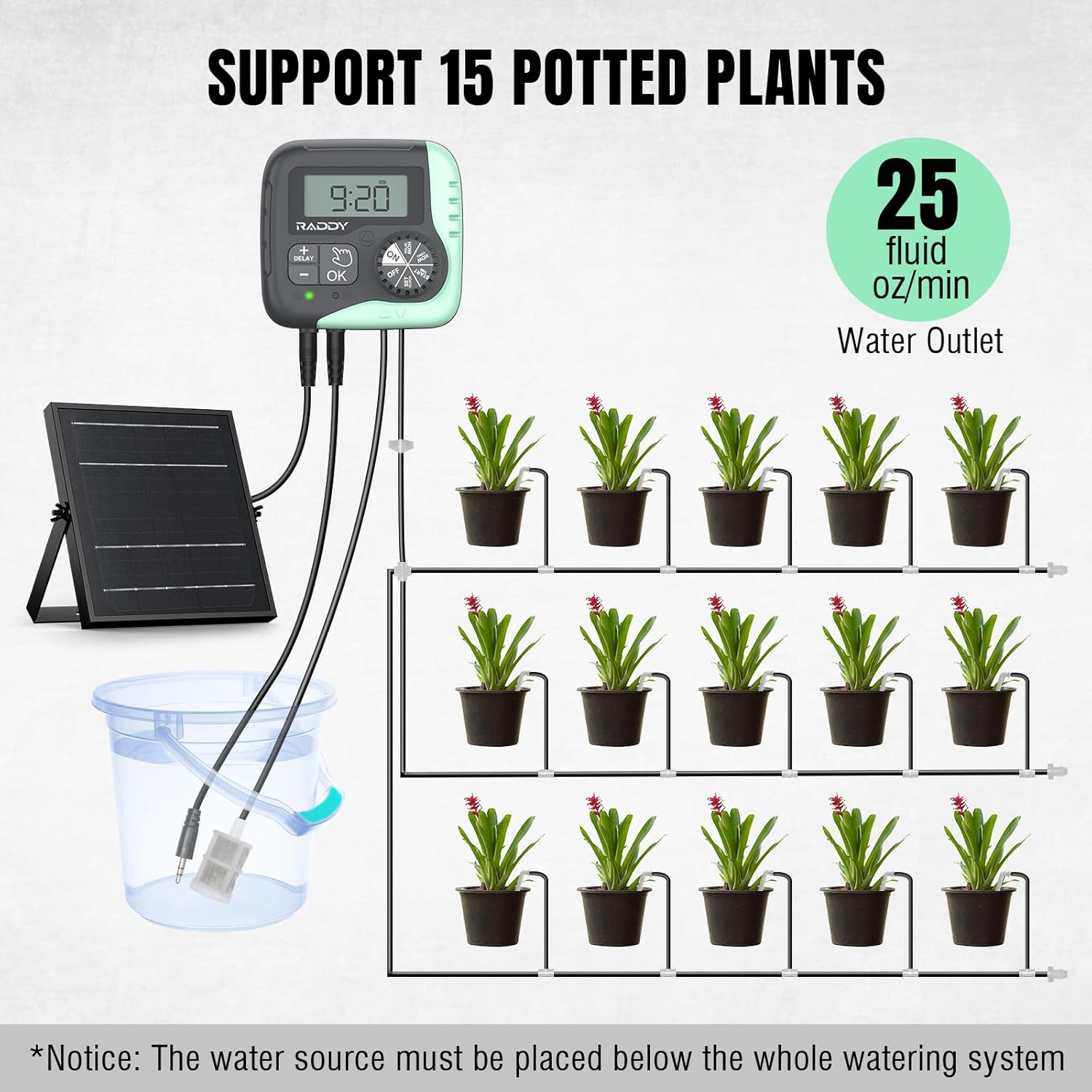 WS-1 Kit de riego por goteo, sistema de riego automático alimentado por energía solar de 5 W, temporizador de agua fácil de bricolaje para plantas