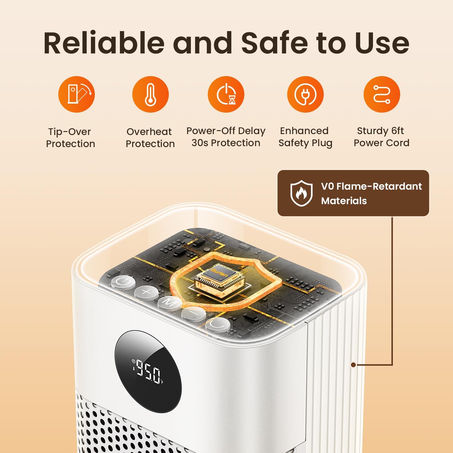 BURLAN Calentador de espacio para uso en interiores, calentador eléctrico portátil para dormitorio, calentador eléctrico PTC de 1500 W con