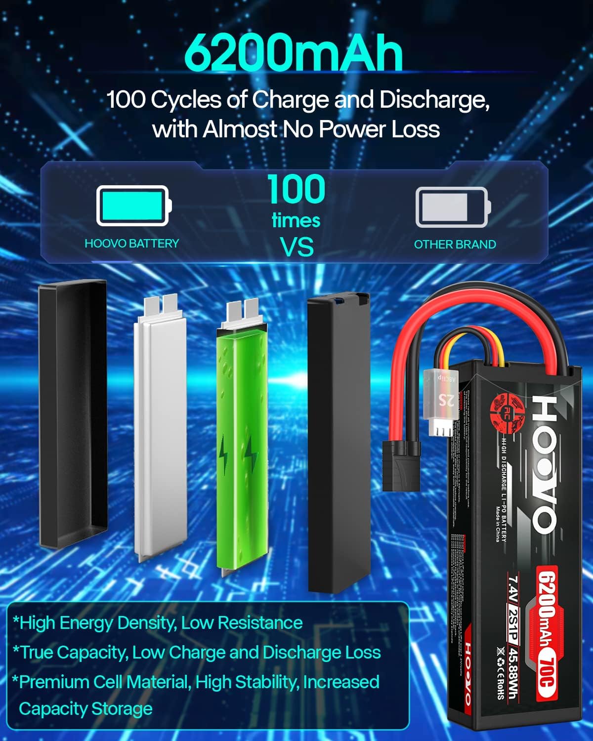 HOOVO 7.4V 6200mAh 70C 2S Lipo Batería Caso Duro para RC Car RC Helicóptero RC Camión RC Truggy Avión Quadcopter UAV Drone FPV