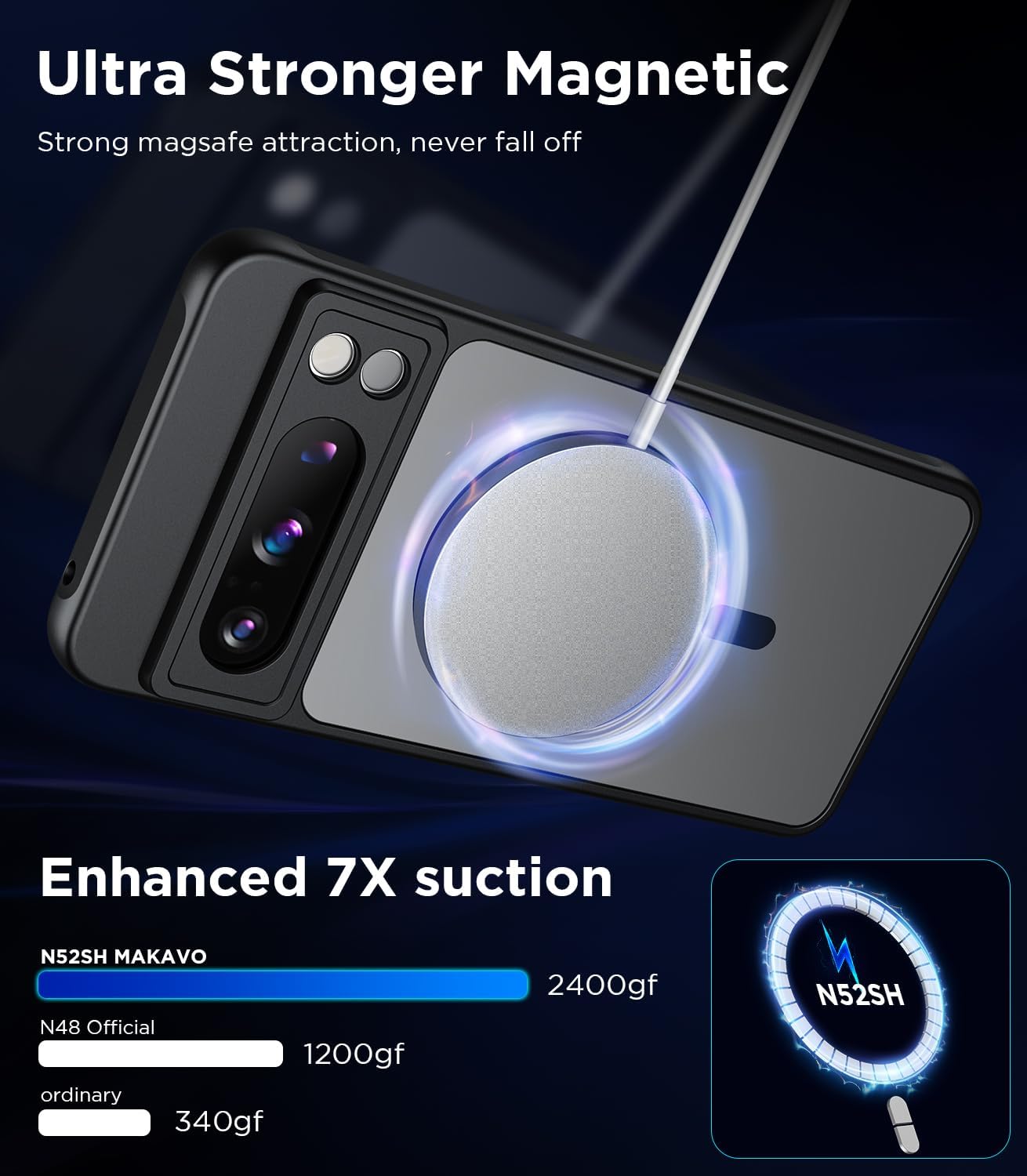 Funda magnética para Google Pixel 8 Pro compatible con MagSafe delgada, translúcida mate, parte trasera dura y parachoques negro suave, cubierta a