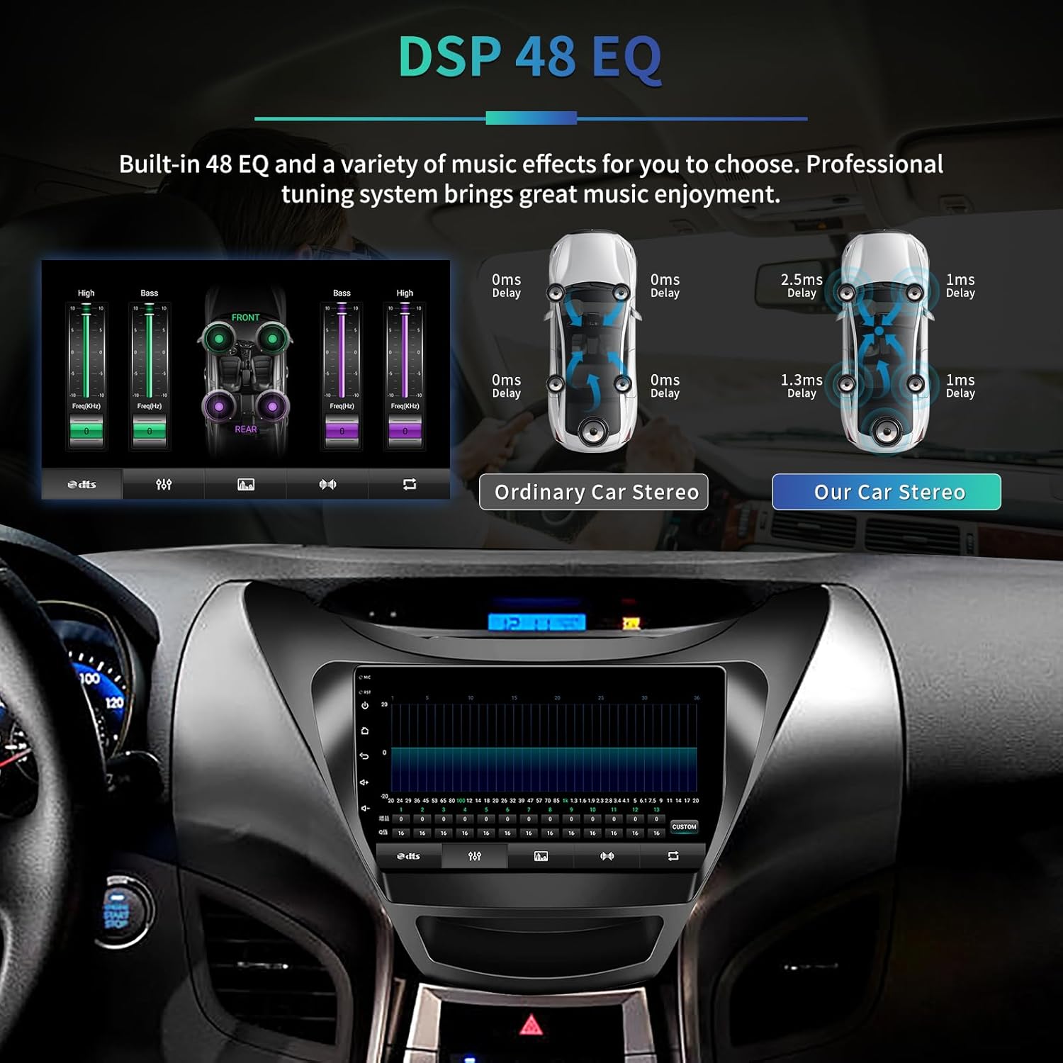 5GWIFI 4G+32G Android 13 Radio estéreo de coche para Hyundai Elantra 2011 2012 2013,9.2 ” pantalla táctil radio de coche con inalámbrico Carplay