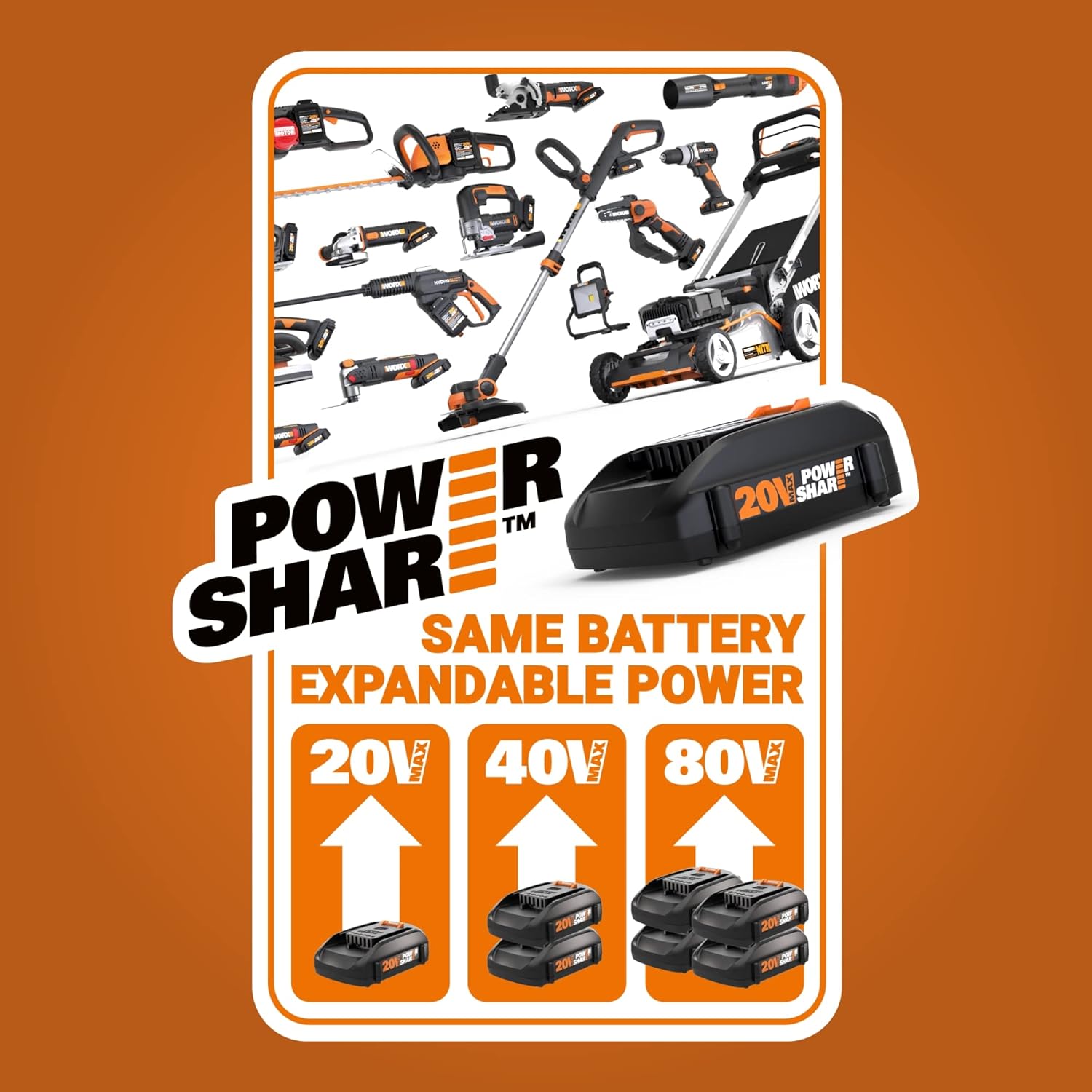 Worx Nitro Hydroshot – Lavadora a presión eléctrica de 20 V 710 PSI con motor sin escobillas inalámbrica, ligera, 5 en 1, limpiador de energía
