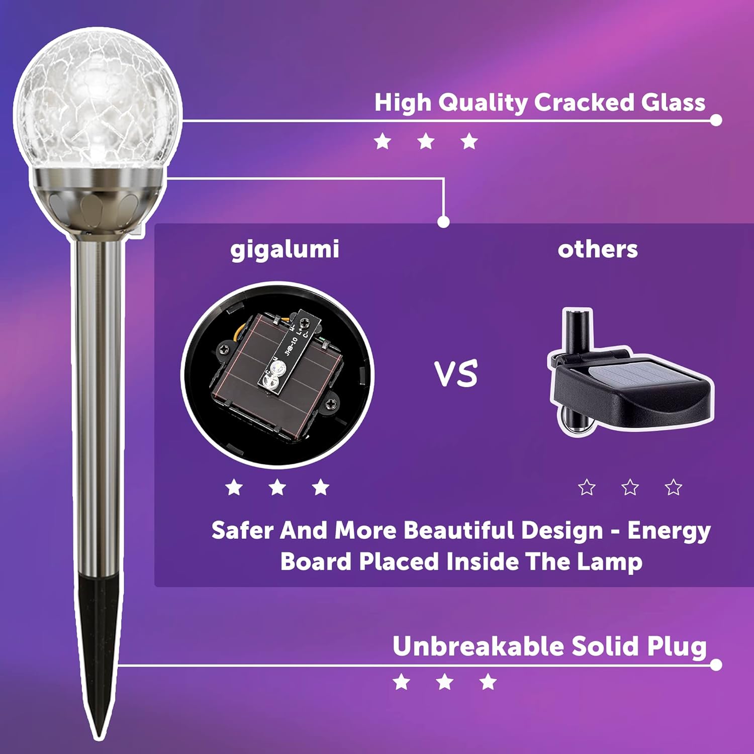 GIGALUMI Luces solares para exteriores, bola de vidrio agrietado, luces solares de jardín, luces que cambian de color al aire libre, luces LED de