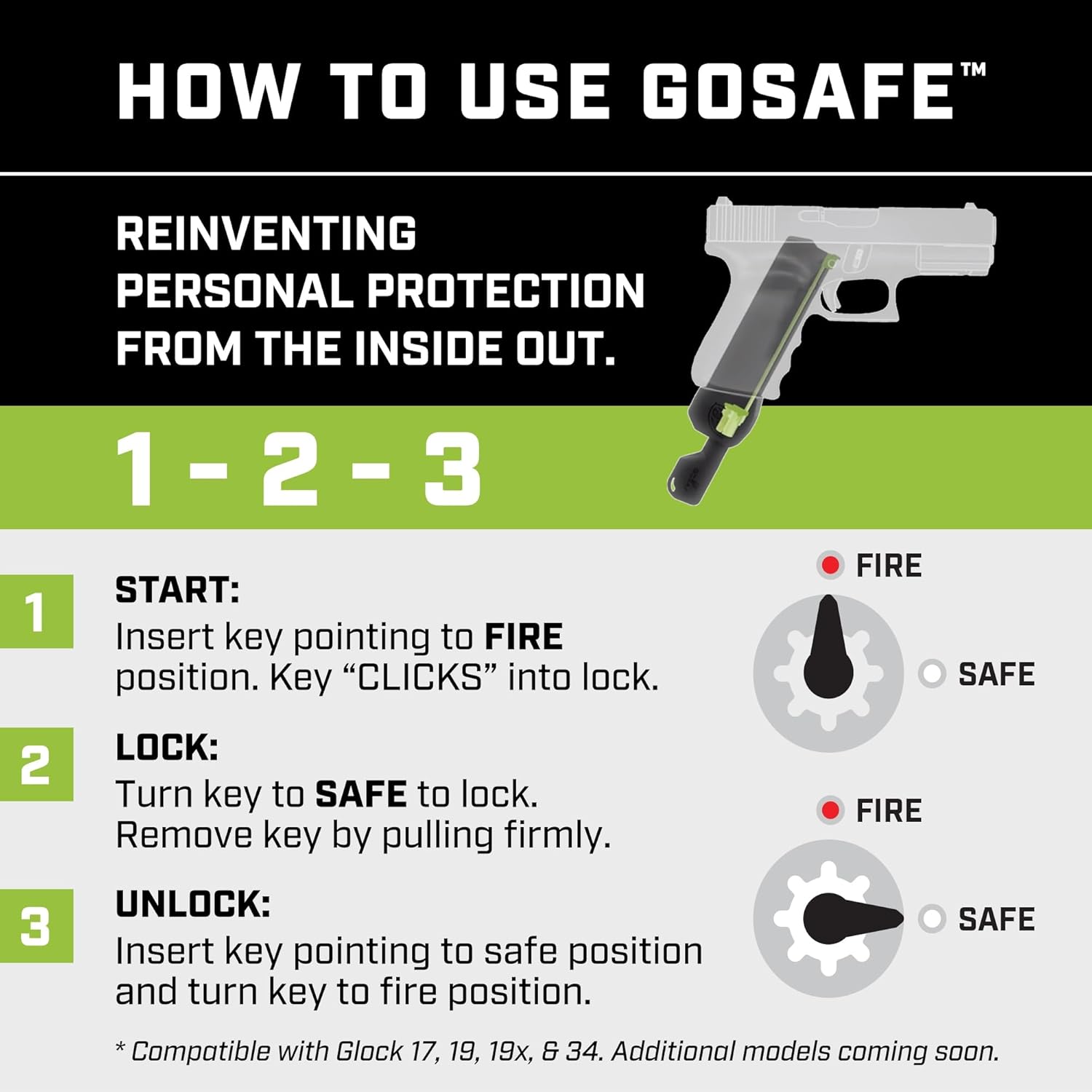GOSAFE Caja fuerte móvil – Seguridad móvil con cerradura para Glock 17