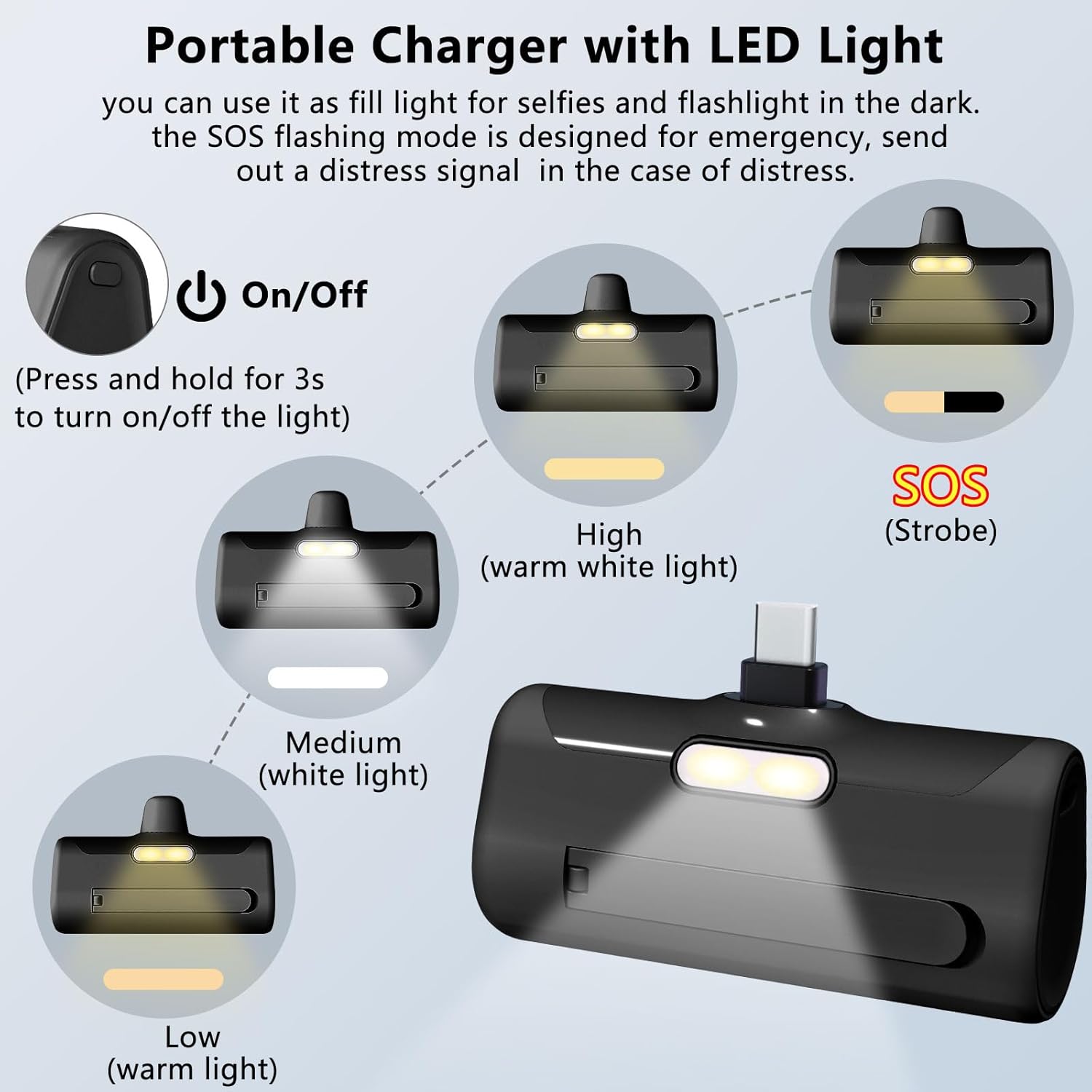 Cargador portátil pequeño USB C, 5000 mAh, ultra compacto, mini banco de energía integrado, soporte para teléfono y luz LED, pantalla LCD PD15W