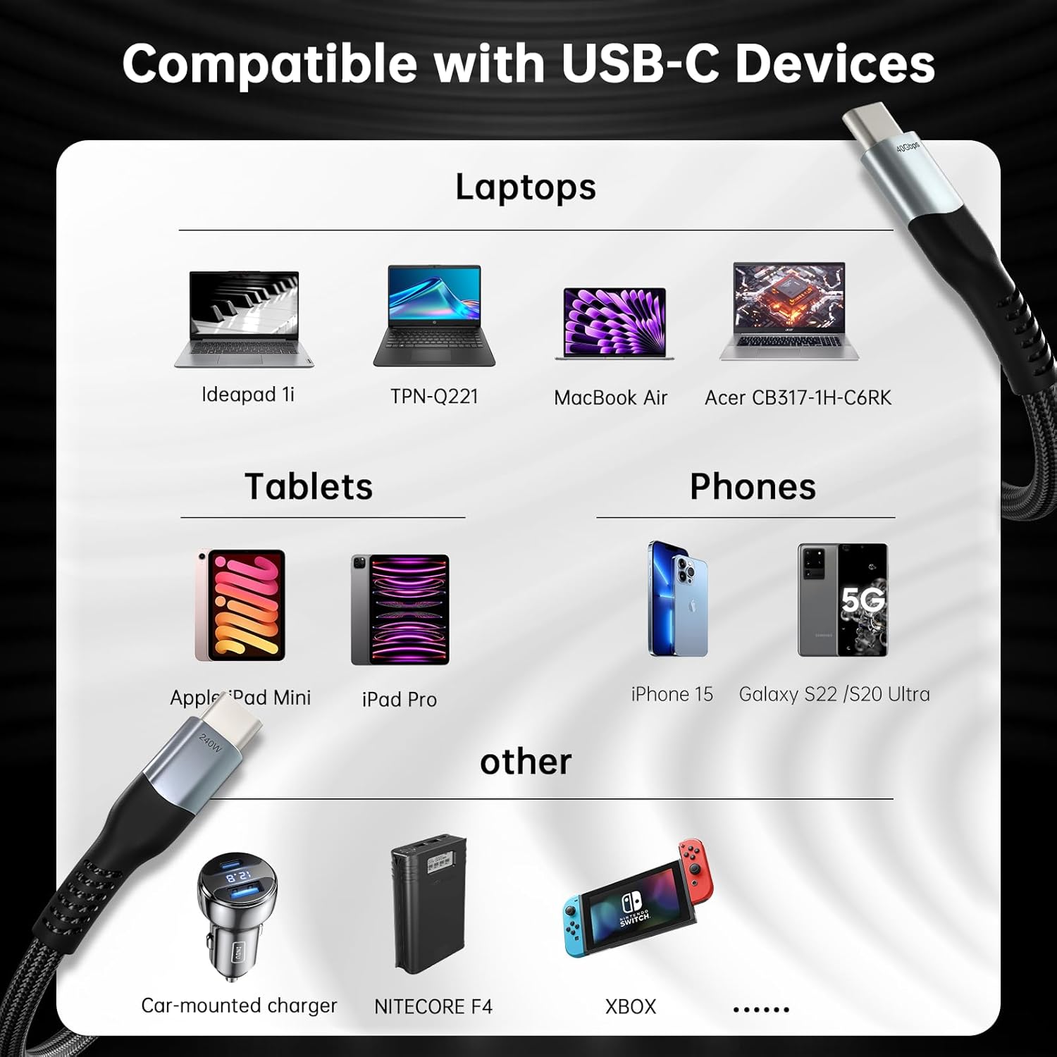 Cable USB 4 de 240 W de 3.3 pies, soporta pantalla HD de 8K a 60Hz y transferencia de datos de 40 Gbps, carga rápida USB C a USB C para iPhone