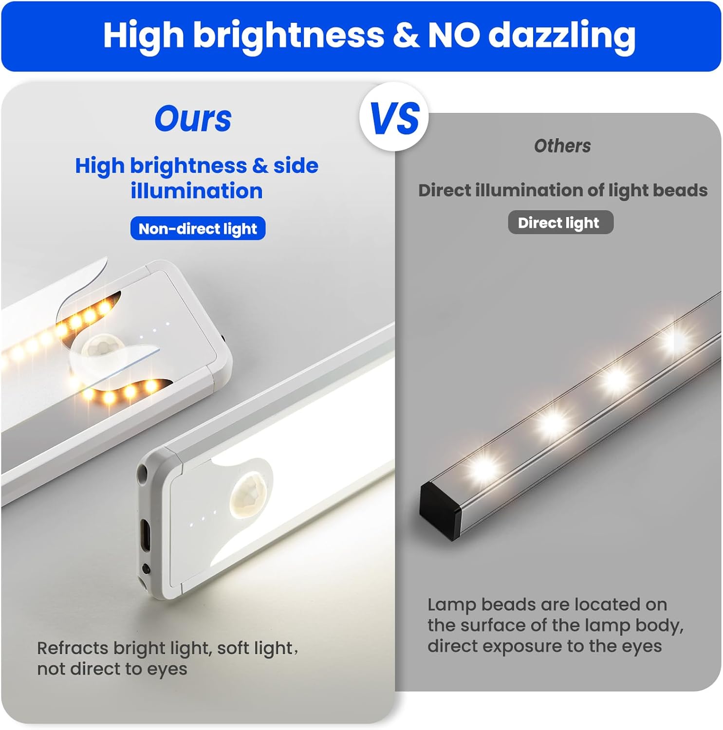 Homelist 60 luces LED para debajo del gabinete, iluminación inalámbrica para debajo del gabinete, sensor de movimiento para interiores, luz de