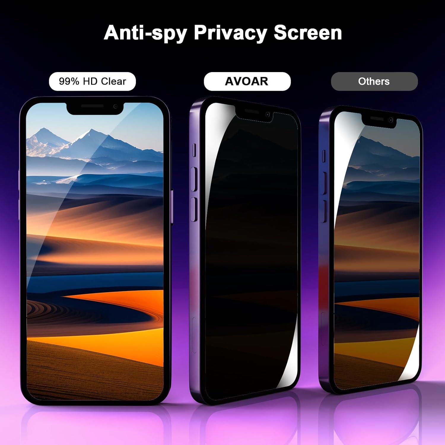 AVOAR Paquete de 2+2 protectores de pantalla de privacidad para iPhone 12 Pro Max con protector de lente de cámara, accesorios de vidrio templado de
