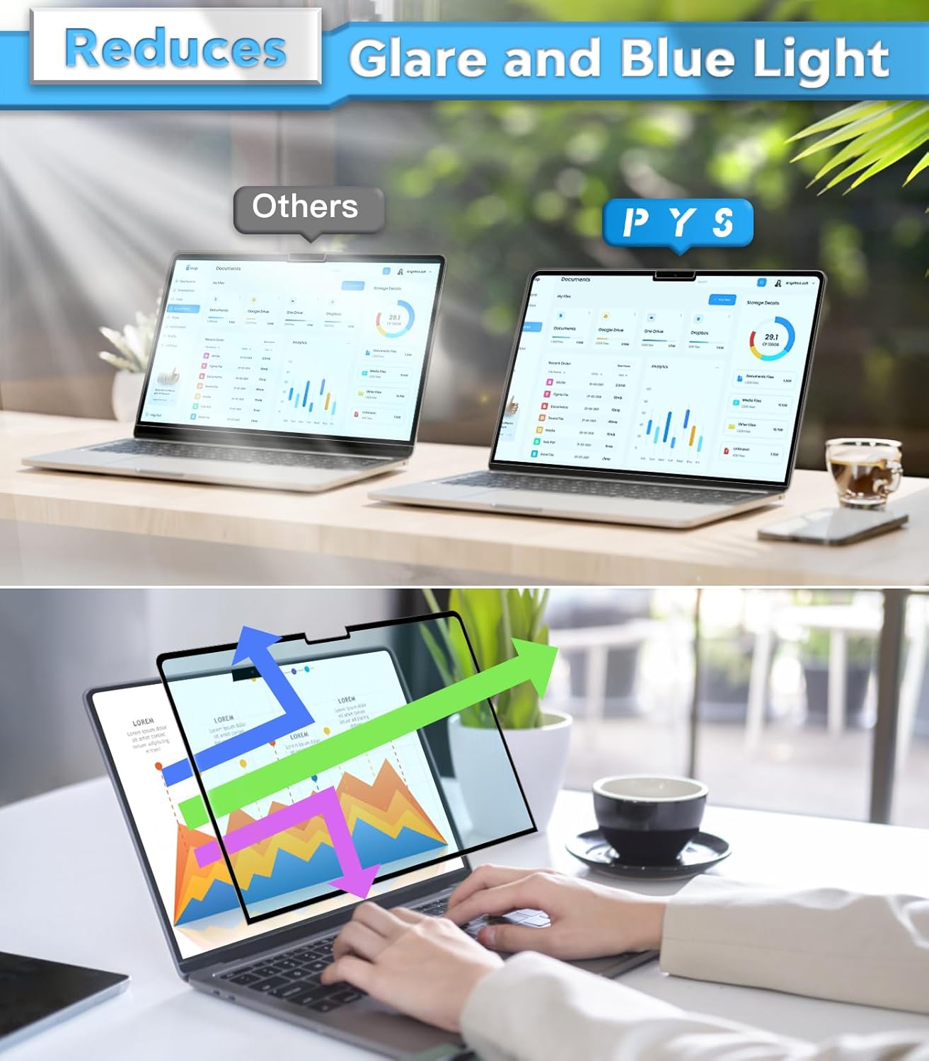 PYS Protector de pantalla para MacBook Air de 15 pulgadas, antiluz azul, protector de pantalla mate extraíble compatible con MacBook Air 20242023 de