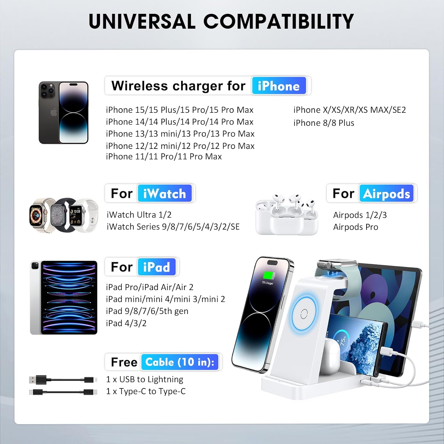 GAUOLN Cargador inalámbrico para iPhone – Estación de carga 5 en 1 para múltiples dispositivos Apple Base de carga inalámbrica rápida para iPhone 15
