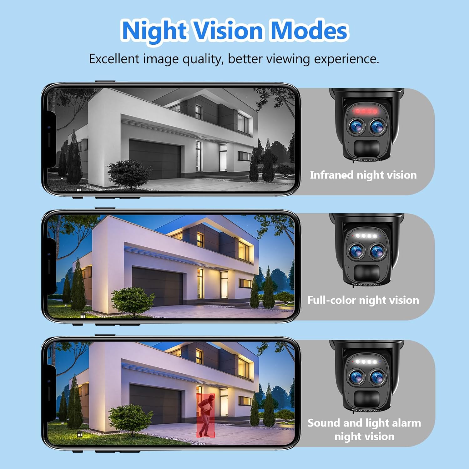Zoom 8X Cámaras de seguridad 4K 5Dbi inalámbricas para exteriores, cámara de seguridad solar alimentada por baterías, cámara WiFi PTZ de 360 con