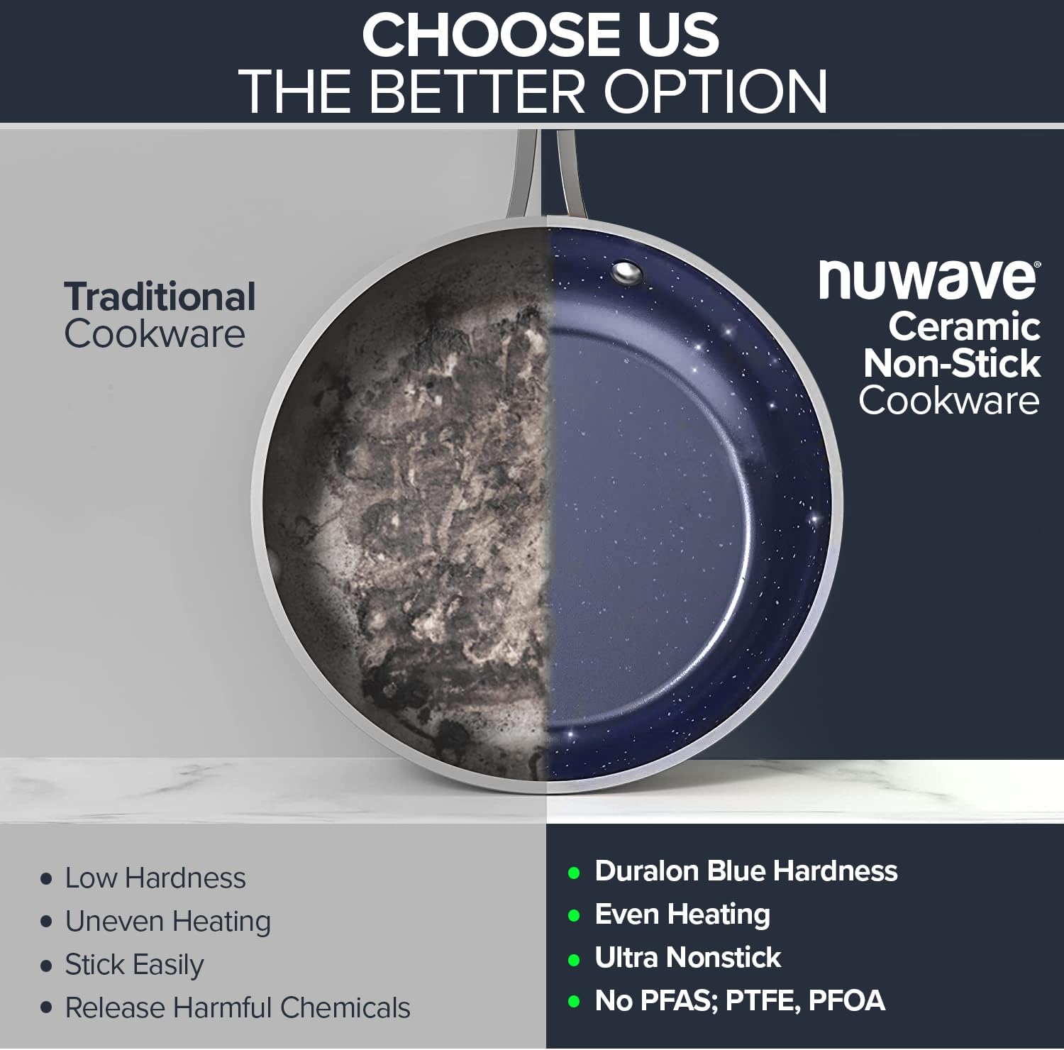 Nuwave Juego de sartenes ligeras forjadas de 3 piezas de 8, 10 y 12 pulgadas, G10 Healthy Duralon Blue Ceramic Ultra Antiadherente, asas ergonómicas