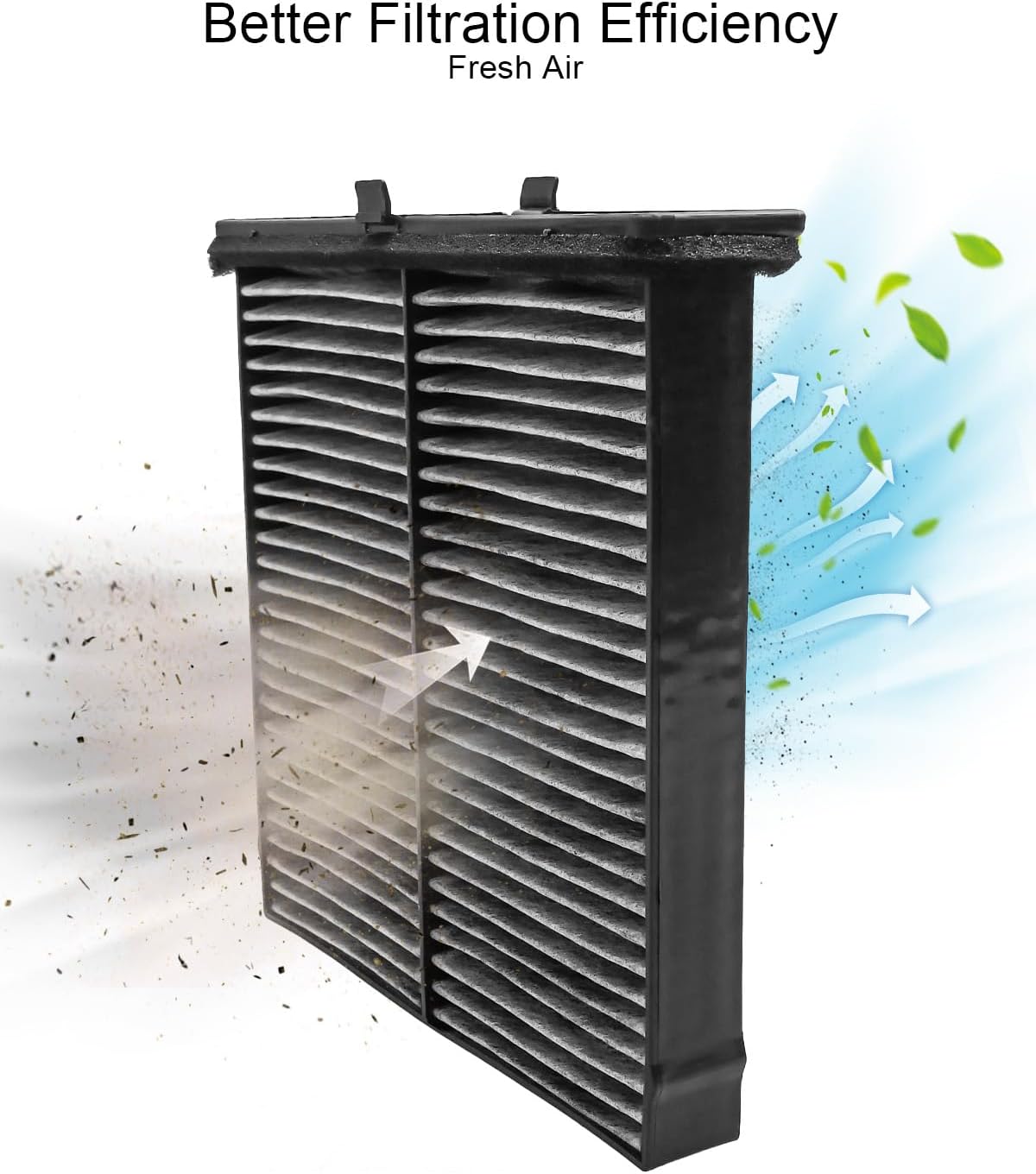 2 filtros de aire de cabina mejorados con carbón activado para Mazda 3 2019-2022 CX-30 2020-2022 CX-50 2023 Reemplazar BDTS61J6X, BDGF-61-J6X,