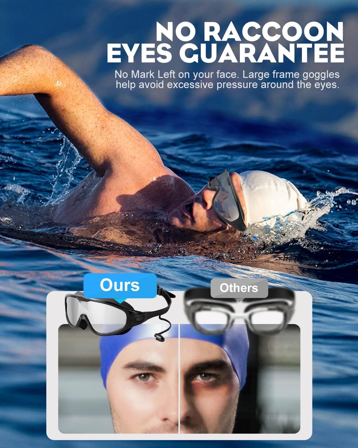 Rantizon Swim Goggles 2 Pack, Wide View Anti Fog&UV Swimming Goggles for Audlt, No Leaking Swim Glasses for Men Women Youth