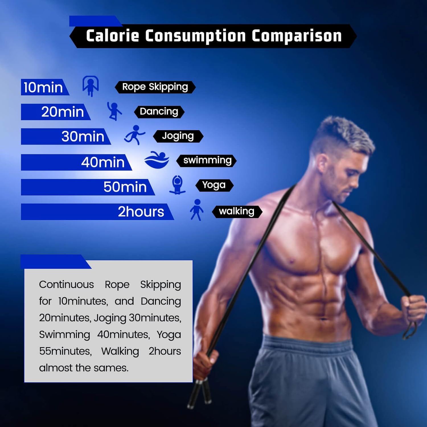 Weighted Jump Rope for Men Women – 1LB Heavy Jump Rope for Adult Fitness Workouts, Non-Slip Aluminum Handles, Ball Bearings Premium Skipping Rope