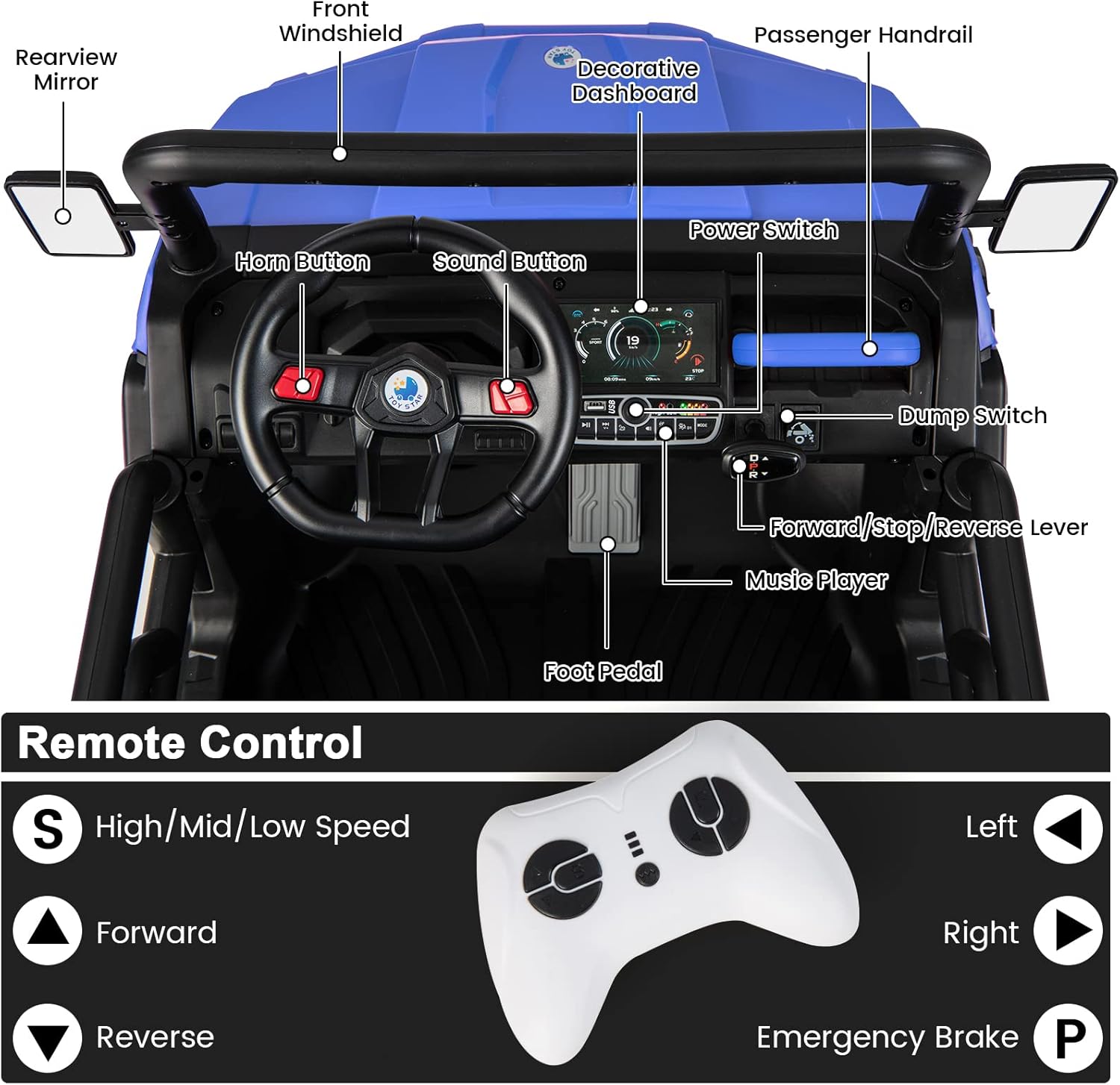 HONEY JOY Auto de 2 plazas, camión volquete eléctrico todoterreno de 12 V con control remoto, cama volquete móvil, pala, música, suspensión de
