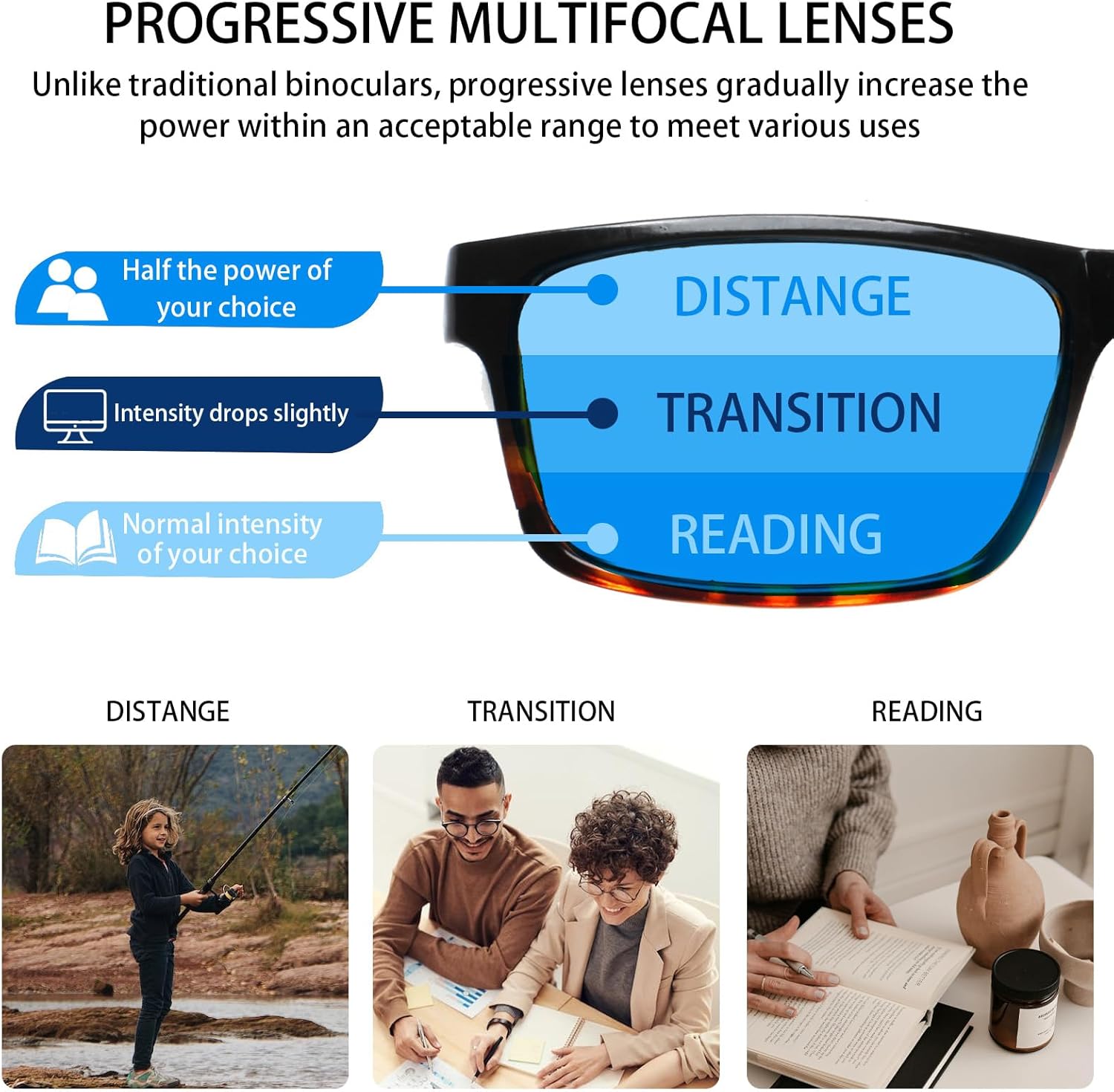 ZOECENT Paquete de 3 lentes de lectura progresivos multienfoque para mujeres y hombres, bloqueo de luz azul, bisagras de resorte, lectores de