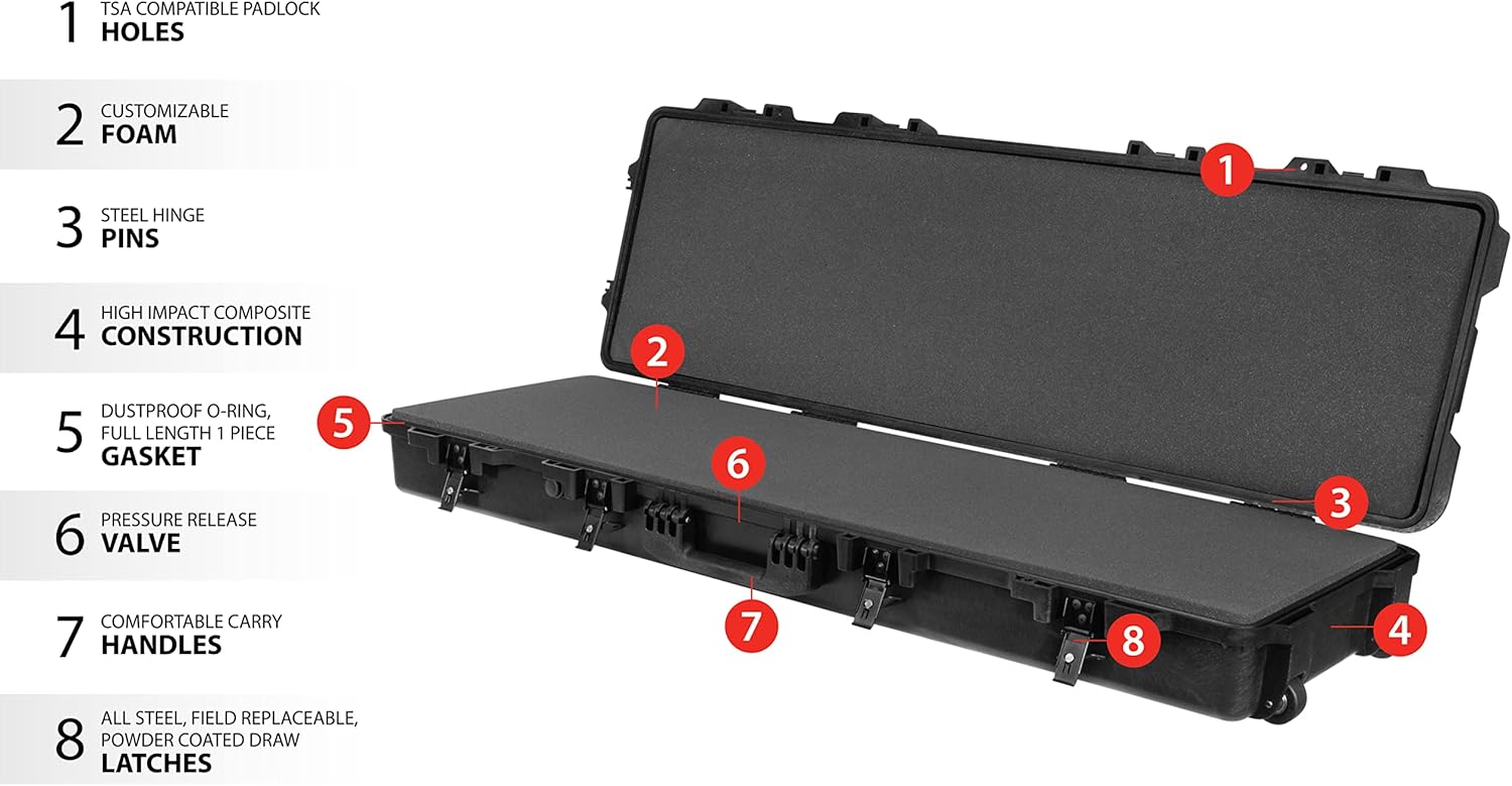Boyt H-Series – Maletines de viaje rígidos
