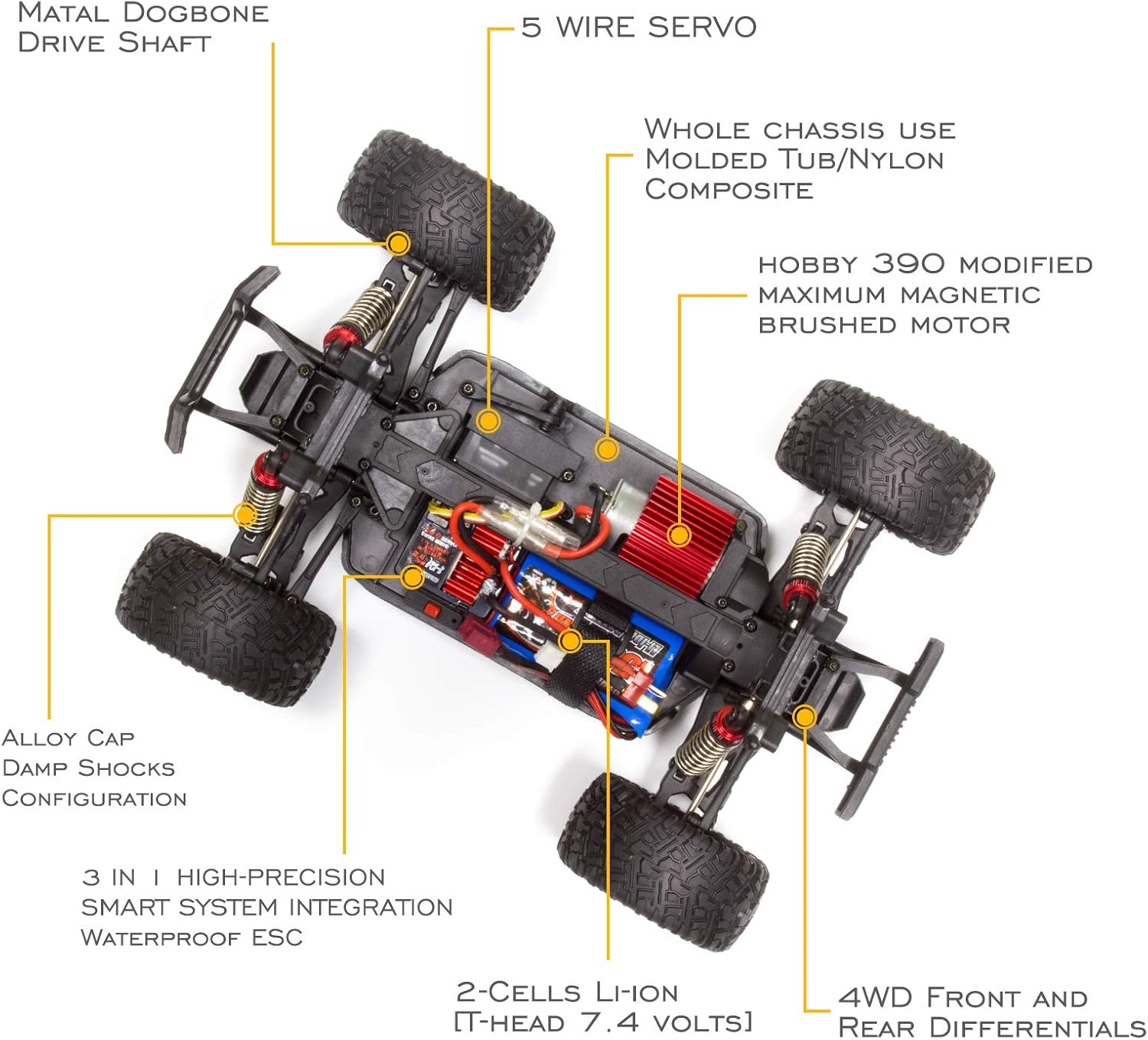 Cheerwing 116 escala todo terreno RC coche, 40KMH de alta velocidad 4WD control remoto Monster Truck, 4X4 Off-Road Truck