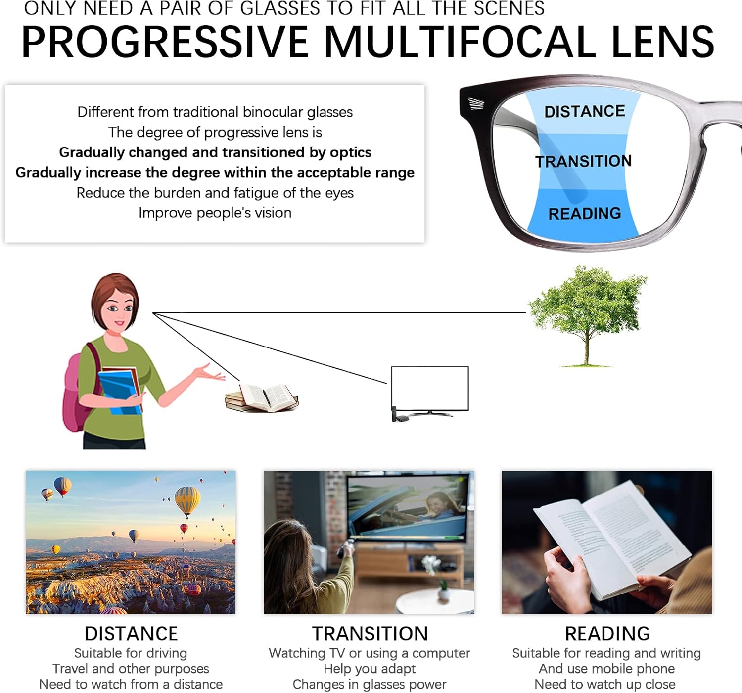 Paquete de 3 lentes de lectura progresivos multienfoque para mujeres y hombres, anti fatiga ocular, bisagras de resorte, lectores de conmutador (3