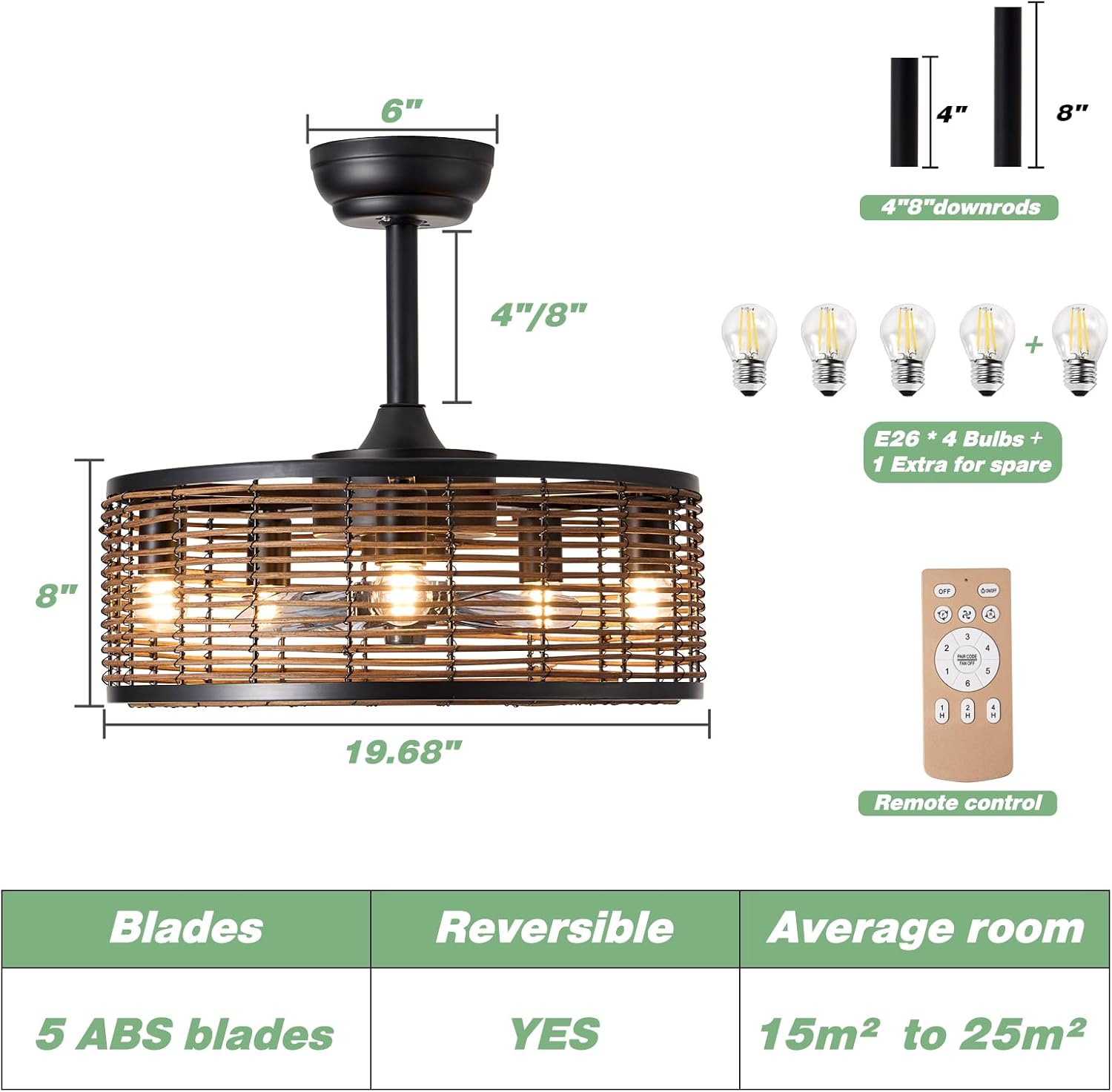HOMKEA Ventilador de techo bohemio de ratán con control remoto de luz, montaje empotrado, ventiladores de techo enjaulados de granja de 20 pulgadas
